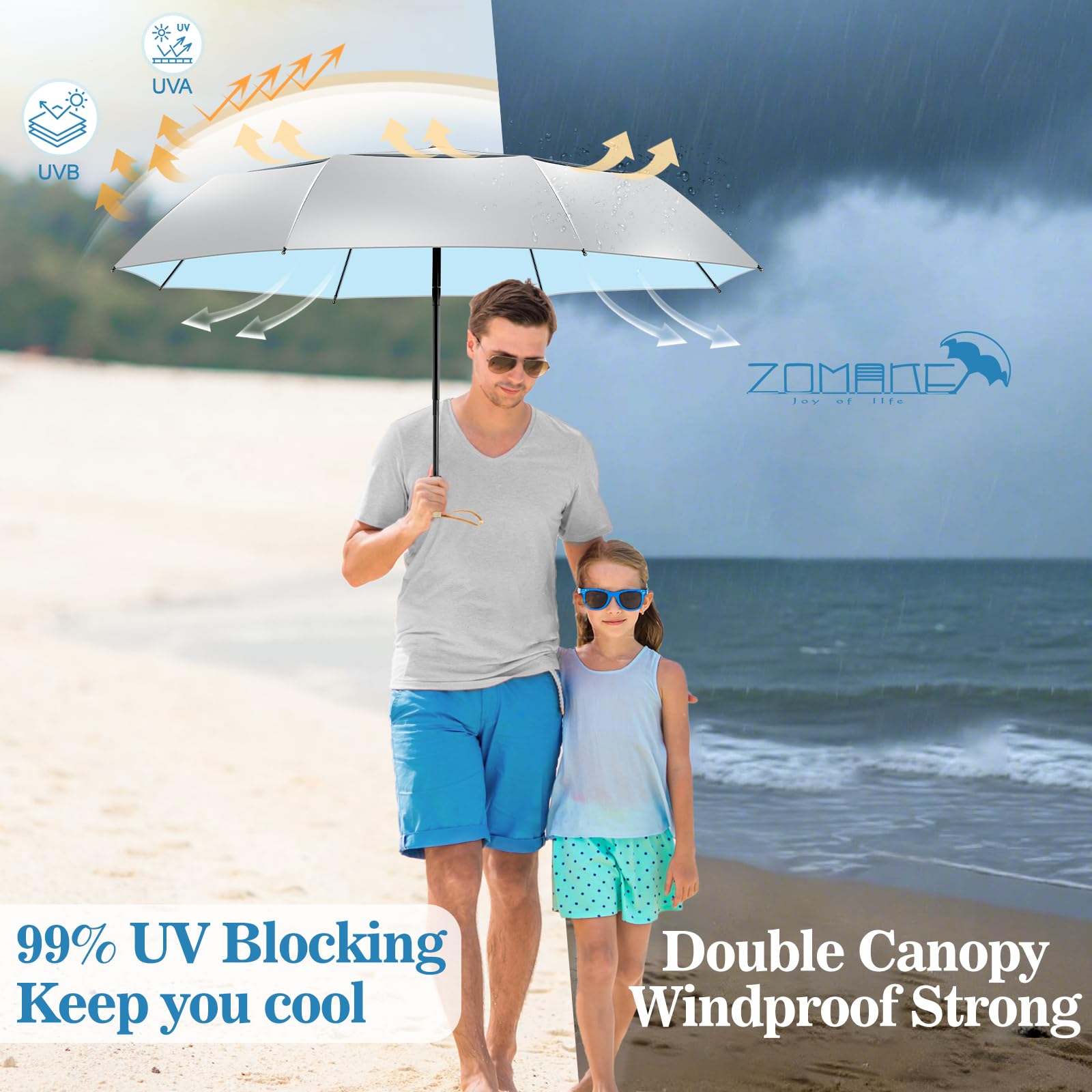 ZOMAKE Parasol Anti Uv,Paraguas Plegable AutomáTico De Sol,Paraguas Compacto Con Mango De Madera Para Hombre Mujer