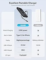 Vista 2 de Portable Charger, 10000mAh 22.5W Fast Charging Power Bank with Built in Cable & Wall Plug, Travel Essential Battery Pack with LED Display, External