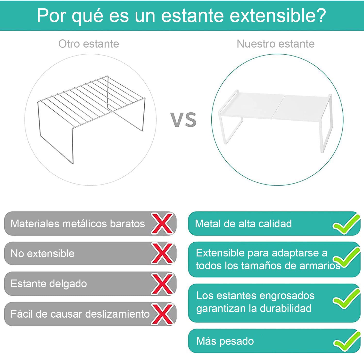 Estantería de Cocina Extensible y Apilable, Organizador Metálico de Almacenaje, 36-60x21x23 cm, Blanco