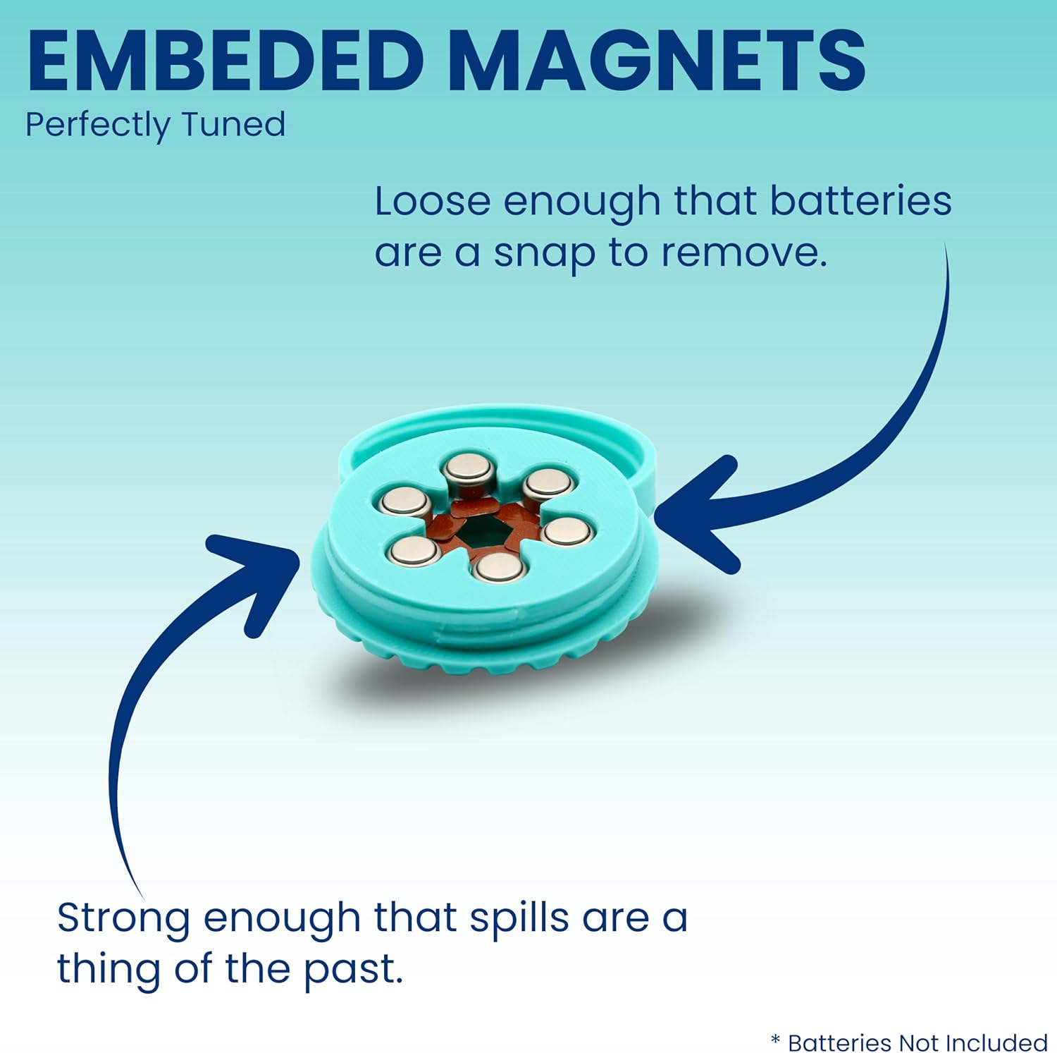 Pocket Hearing Aid Battery Case for Size 312 Batteries | Embedded Magnets for Secure and Easy Access | Custom Color Organizer | Slim Caddy for Pocket or Purse (Turquiose) (3 Pack)