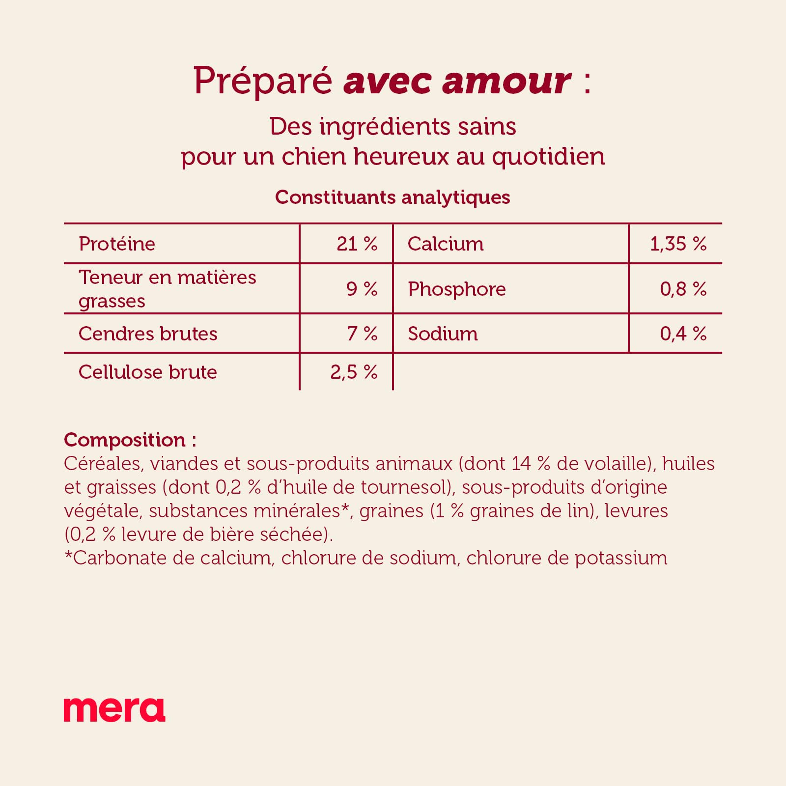 MERA Essential Brocken - Croquettes aux Protéines de Volaille pour Chien de Toute Race - Nourriture Saine avec Oméga 3 et Oméga 6 - Grosses Croquettes (12,5 kg)