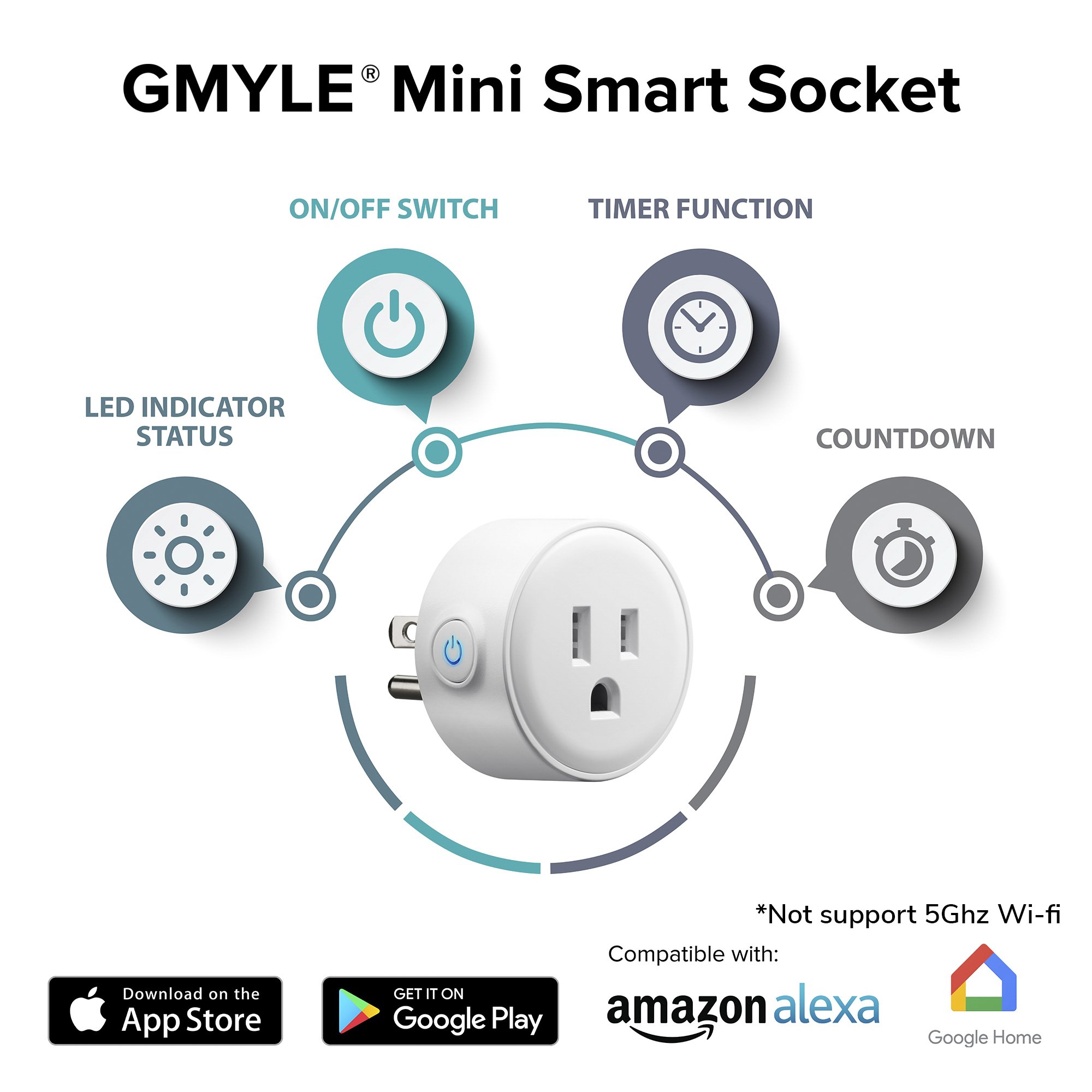 gmyle smart plug