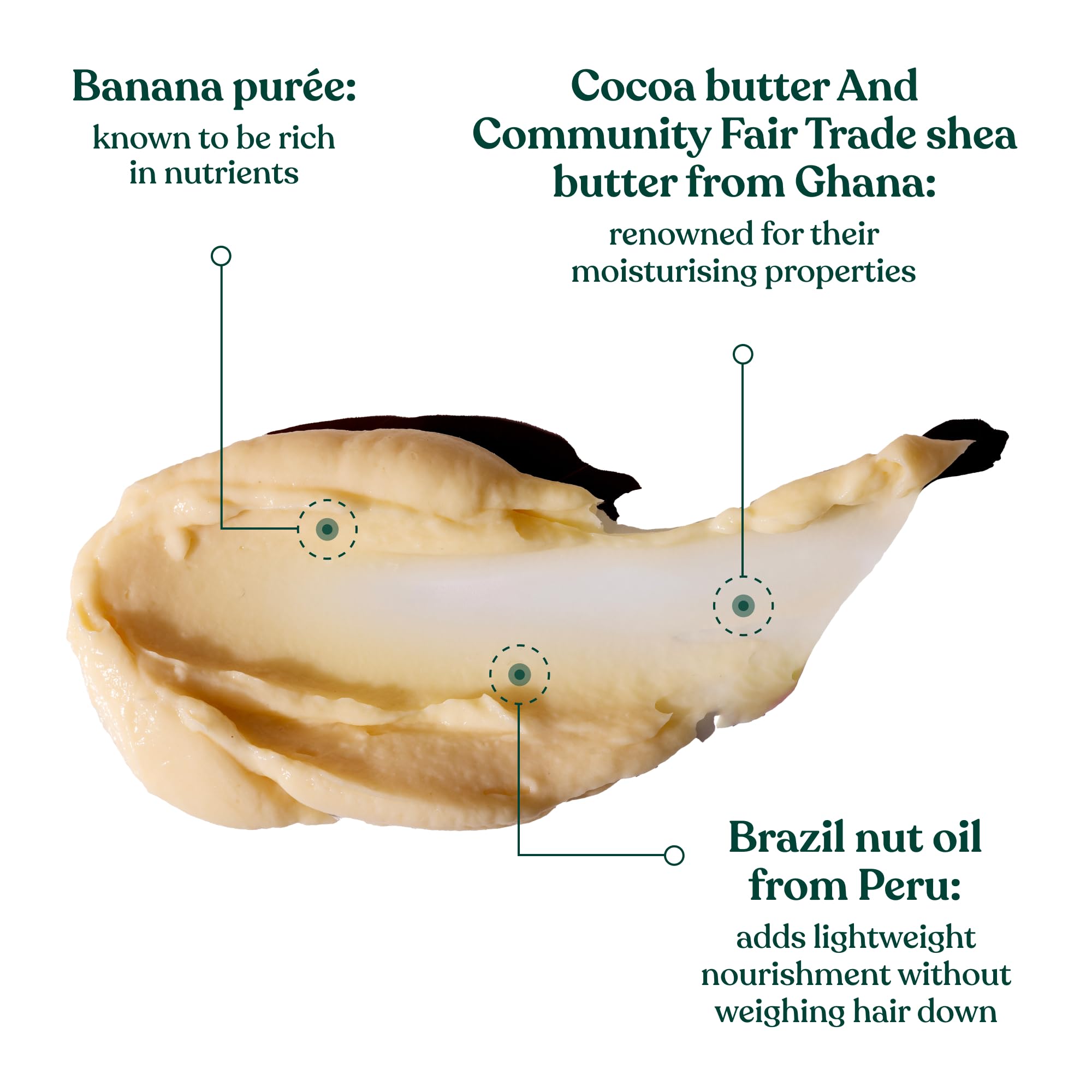 The Body Shop Banana Truly Nourishing Hair Mask, 235 g