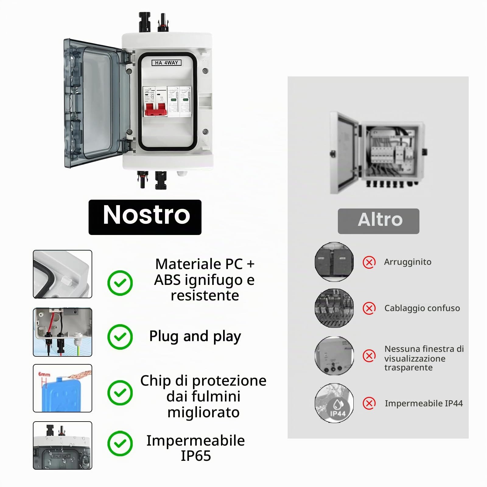 Protezione Sovratensione Fotovoltaica, 1 In 1 Out Interruttore Automatico DC Protezione Contro I Fulmini 1 Stringhe 1000V DC40A 20-40KA Scatola Connessione Generatore Connessione Solare IP65