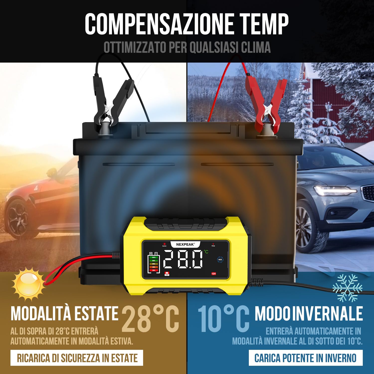 15A Caricabatterie per Auto, NEXPEAK 12V 15A/24V 8A Caricabatterie Intelligente con Compensazione Della Temperatura per Auto, AGM, Gel, Wet, SLA per Batterie Piombo-acido e LiFePO4