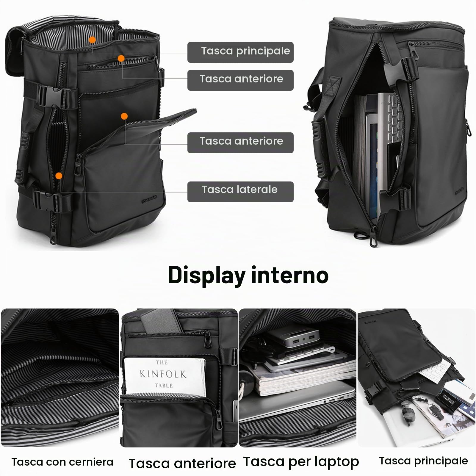 FANDARE Convertibile Zaino Uomo Donna Borse da Cabina per Ryanair Bagaglio a Mano Borsa a Tracolla Laptop Zaino Borsa Zaino Viaggio trekking da uomo zaino per laptop Borsa approvato dal volo Nero
