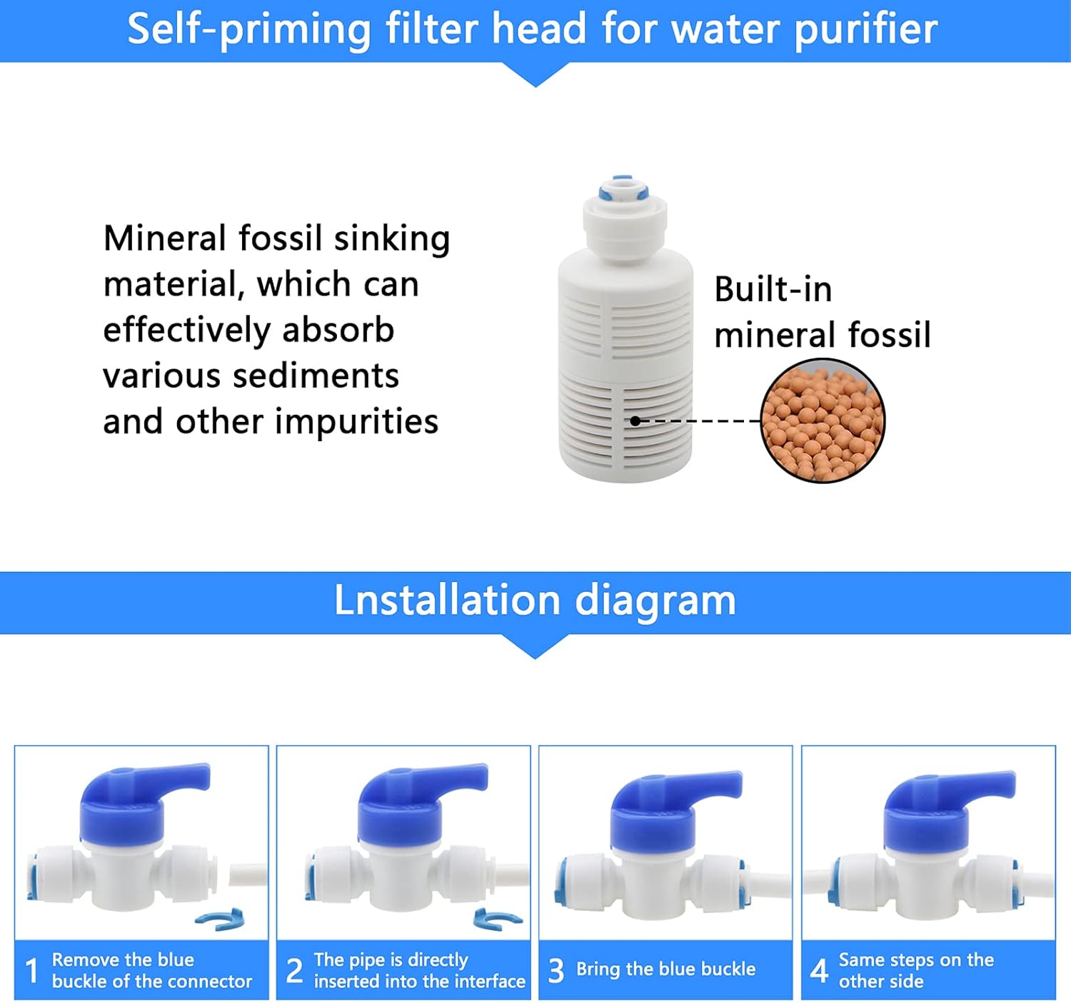 Ellbest 32pcs 1/4" Quick Connect Water Purifiers Tube Fittings, Tubing Hose Pipe 10 Meters (32.8 Ft) Push Fit Fittings Pipe for RO Water Reverse Osmosis System Water Filters (White)