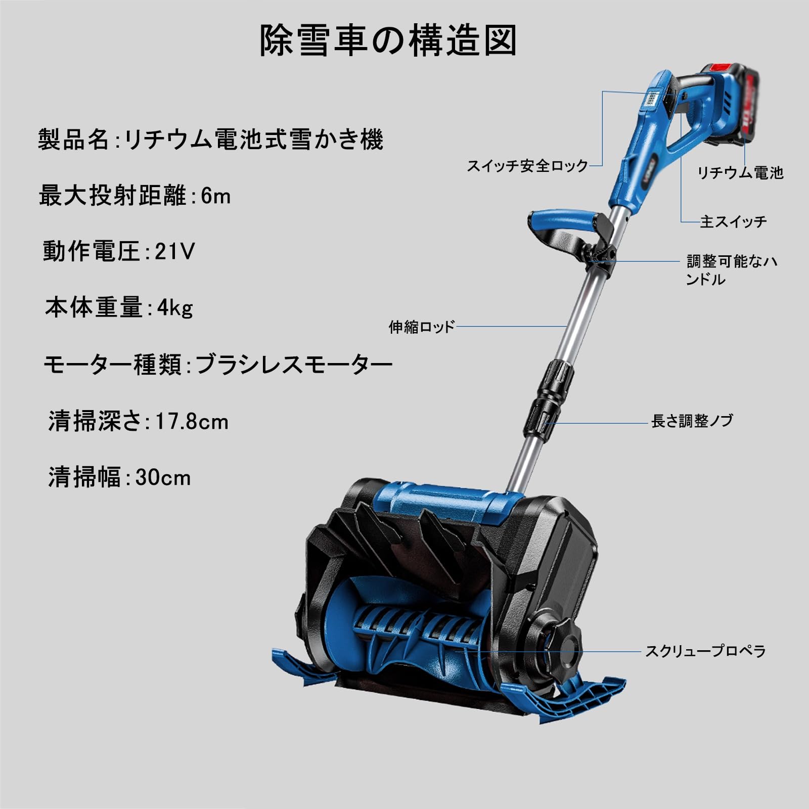 Amazon.co.jp: DEOPXF 除雪機 電動スノーショベル コードレス 充電式