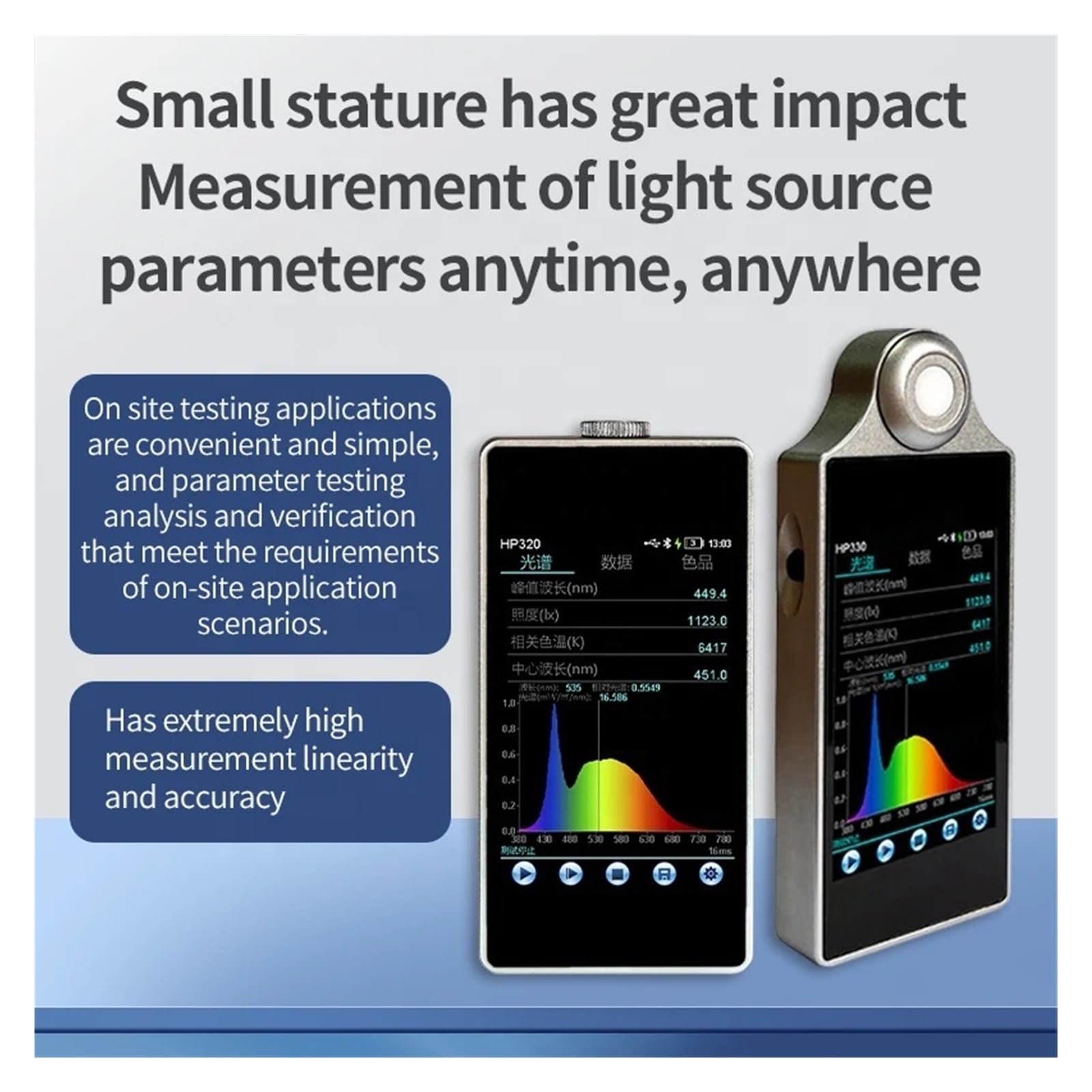 Espectrofotómetro, Espectrómetro Portátil Para Plantas, Rango De Longitud Onda 380-780 Nm