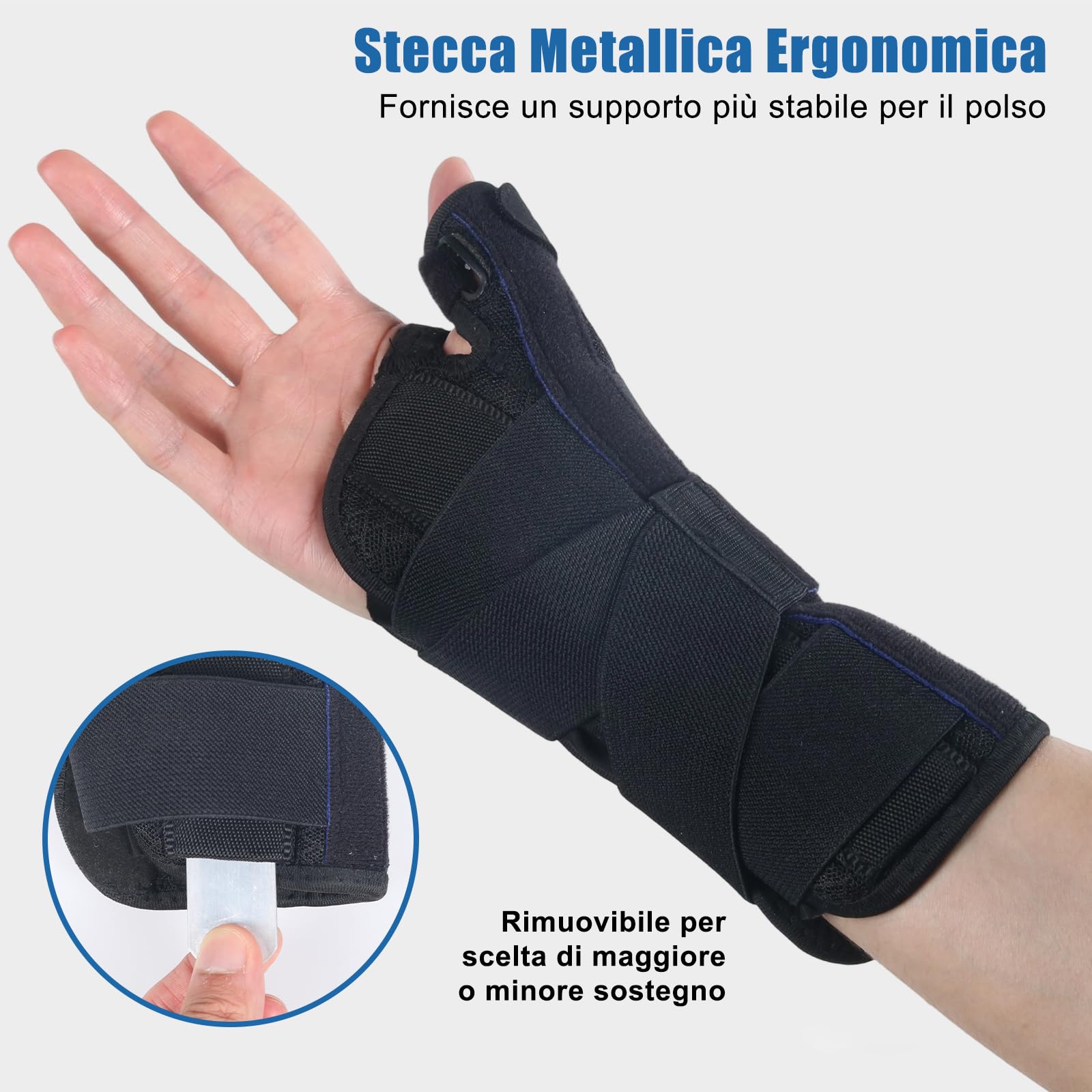 NuCamper Tutore Pollice Regolabile, Supporto Stabilizzante per Pollice e Polso Due Stecche Metalliche,Traspirante Supporto per Artrite Tendinite Tunnel Carpale Sollievo dal Dolore, Destro Sinistro