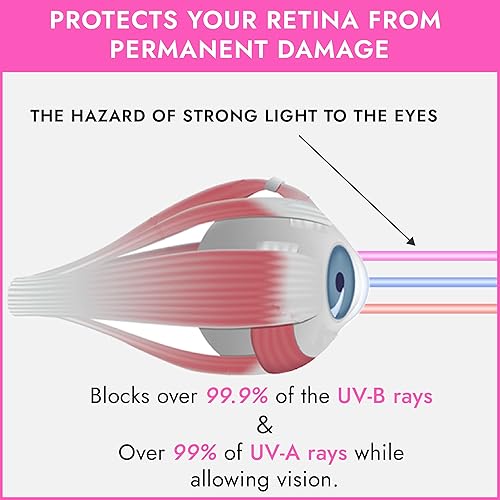 Miniatura 5 de Super Sunnies Anteojos de protección para cámara de bronceado Evo Flex Flexibles  Selección de color al azar