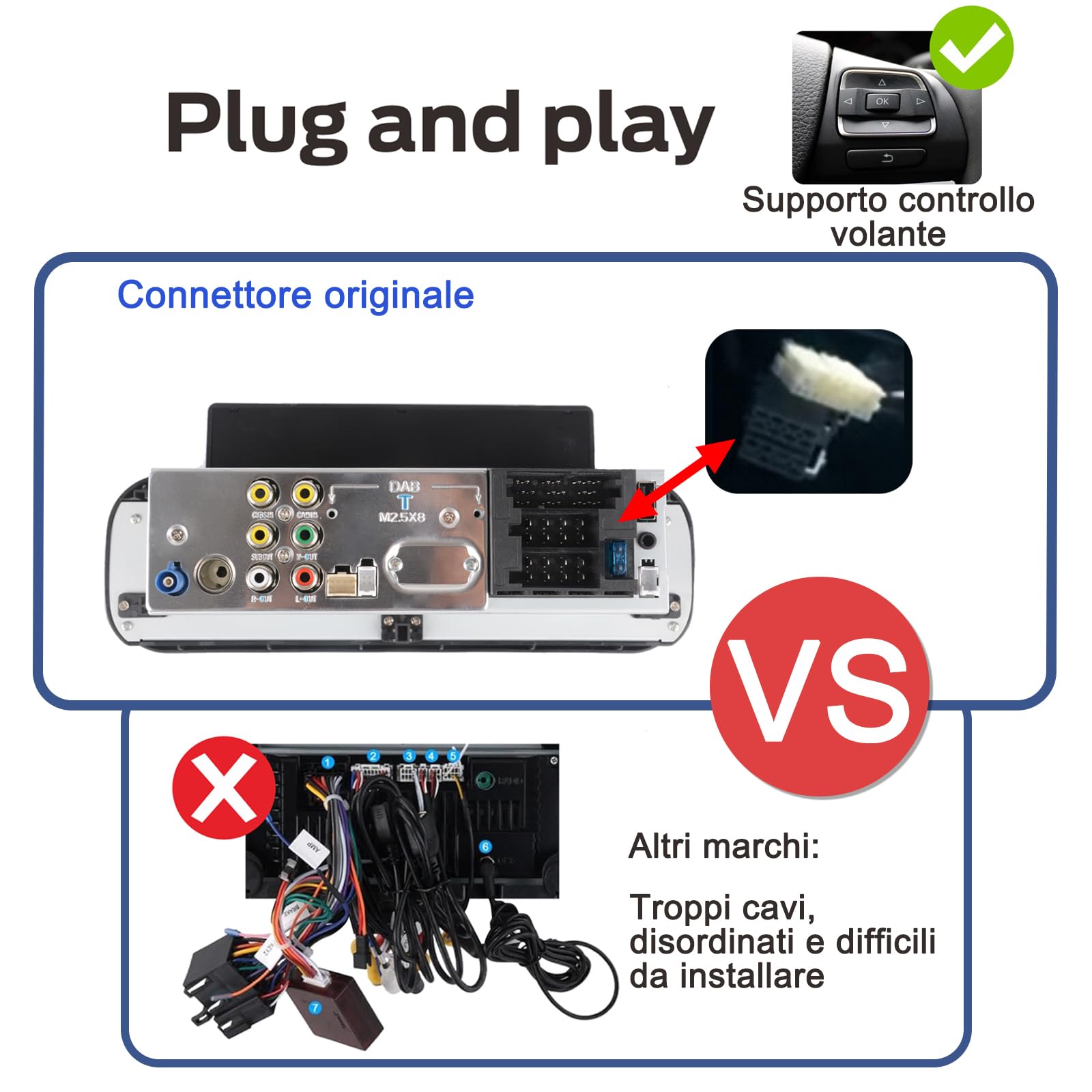 Autoradio Linux Plug & Play con Connettore Originale per Fiat Panda 2013-2025, Wireless CarPlay Android Auto, Bluetooth Vivavoce, RDS, FM/AM, USB
