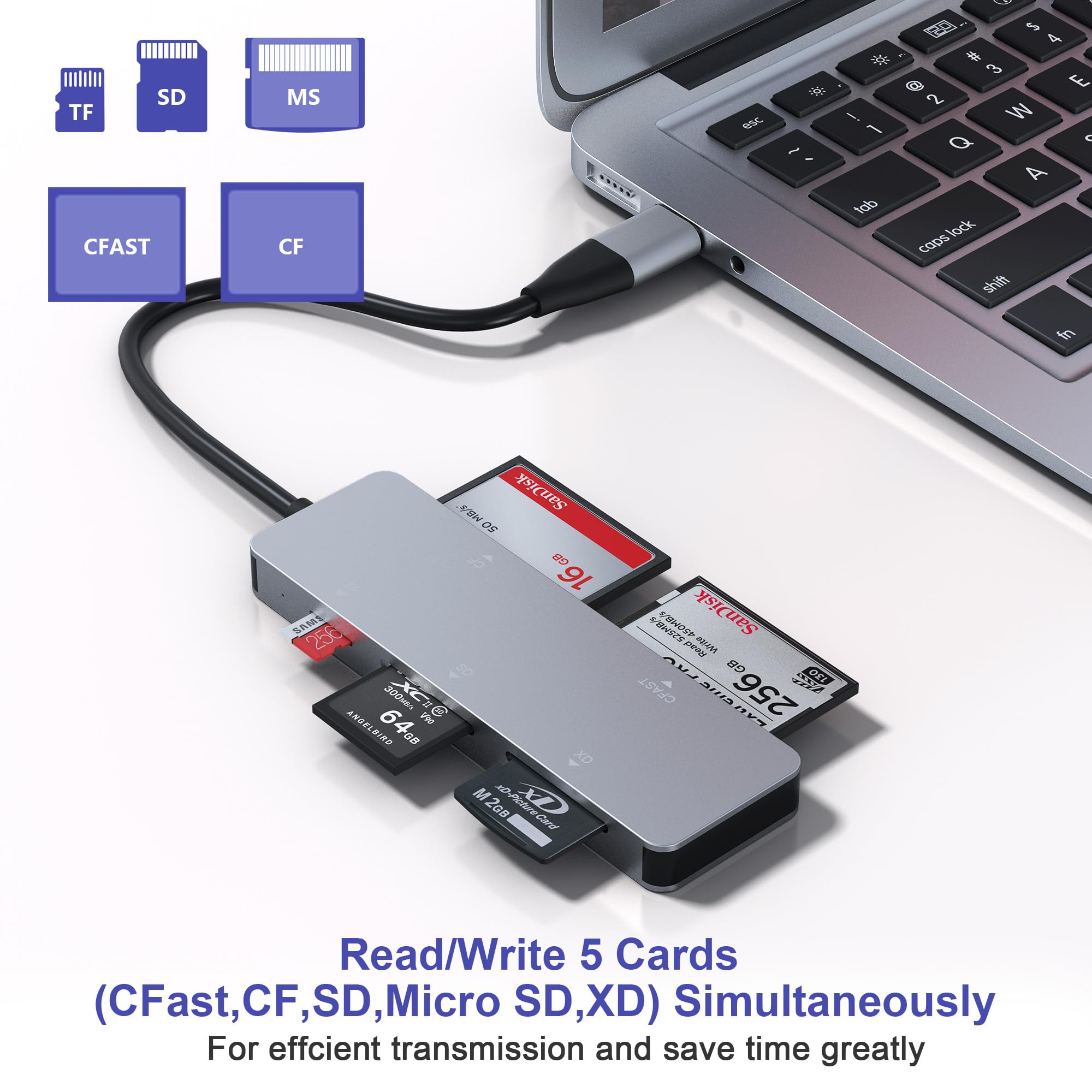 CFast 2.0 ReaderとCFast 2.0 128GB 2枚セット - その他