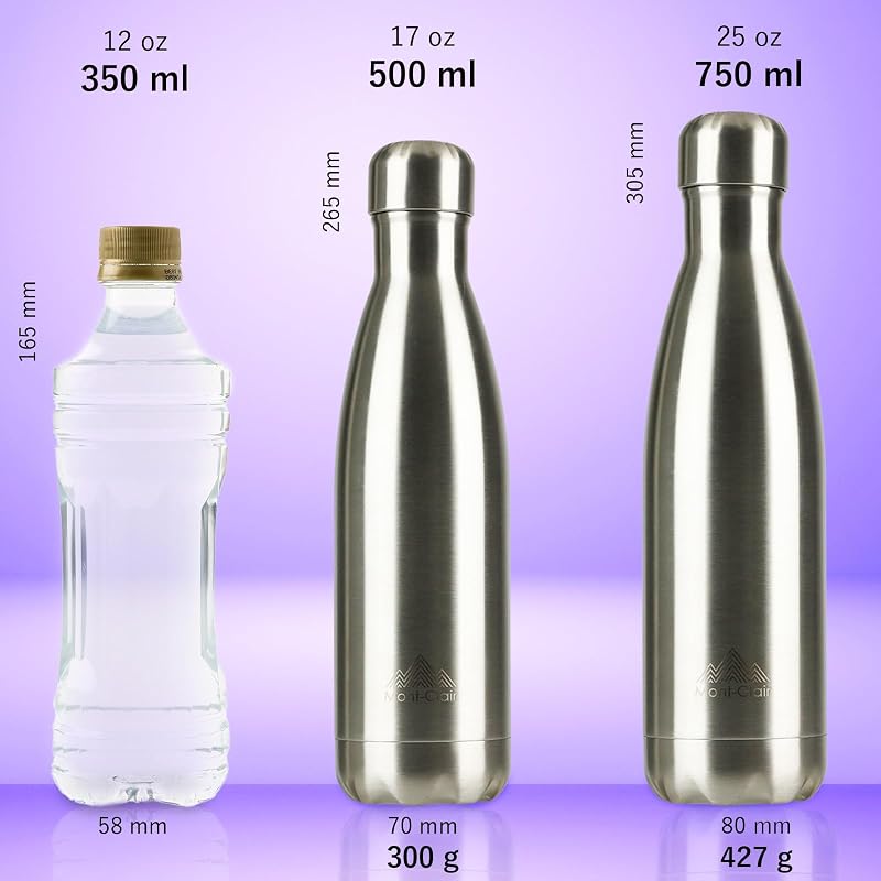 Mont-Clair Rozsdamentes Acél Termosz 500ml - Dupla Falú Hőszigetelő Kulacs, Szivárgásmentes BPA-mentes Ivópalack, 24 Órás Hideg/12 Órás Mele