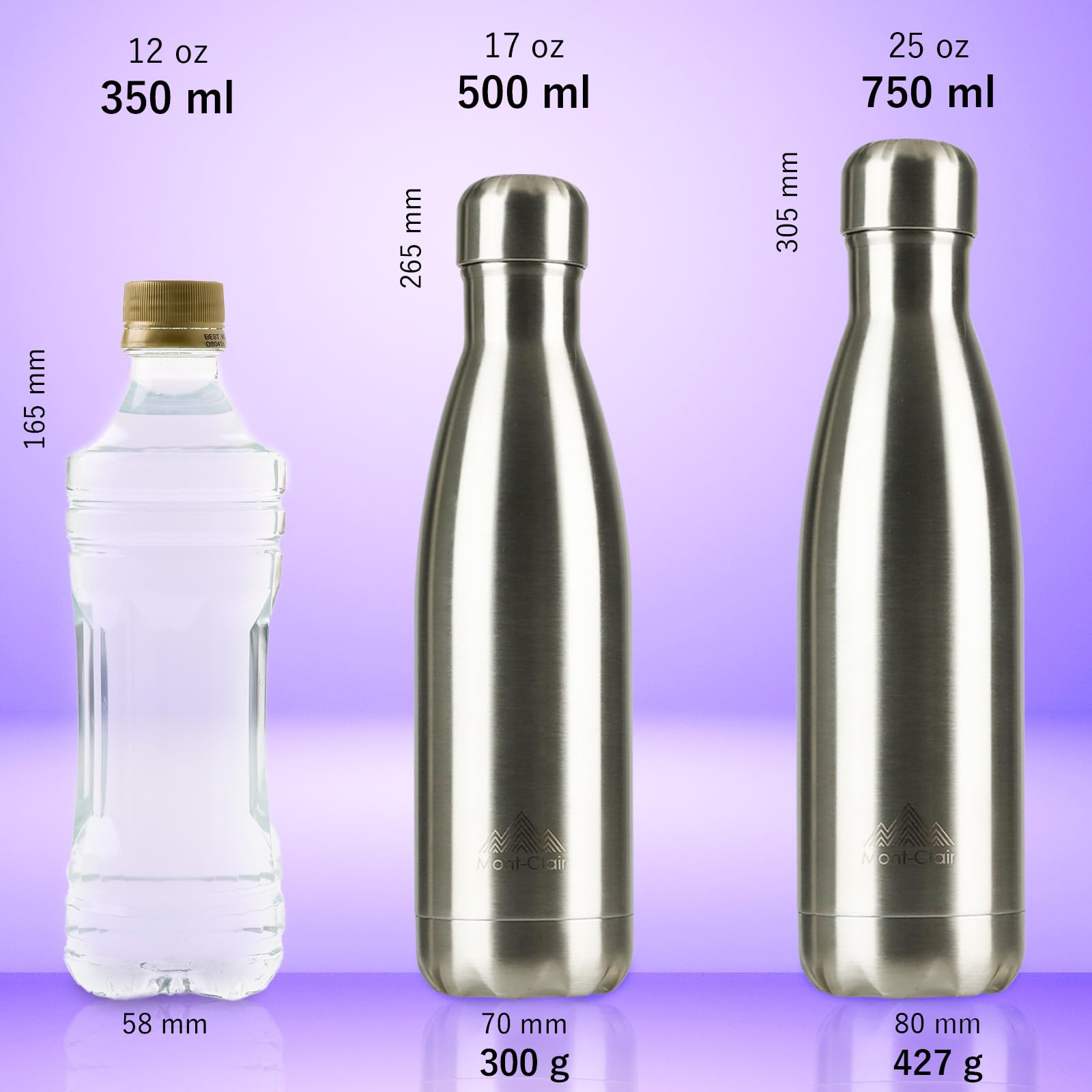 Unikleur vacuüm geïsoleerde roestvrijstalen fles 500 ml - L'exsellent