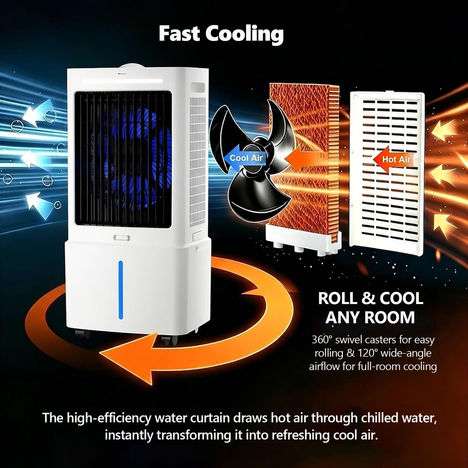 Aria condizionata Mobil 3-in-1 25L, 2000m3/h, 80W, 3 gradini, oscillante, 2 batterie di Raffreddamento, per camere da Letto e Ufficio, Soggiorno