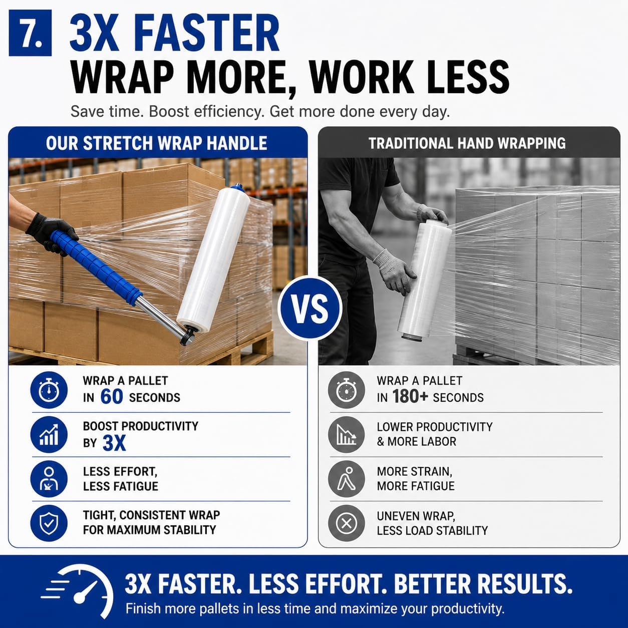 Heavy Duty Stretch Film Dispenser Pole Holder, 48 Inch Extra Long Handle, Fits 12" to 24" Rolls with 2" to 3" Core, for Pallet Wrapping