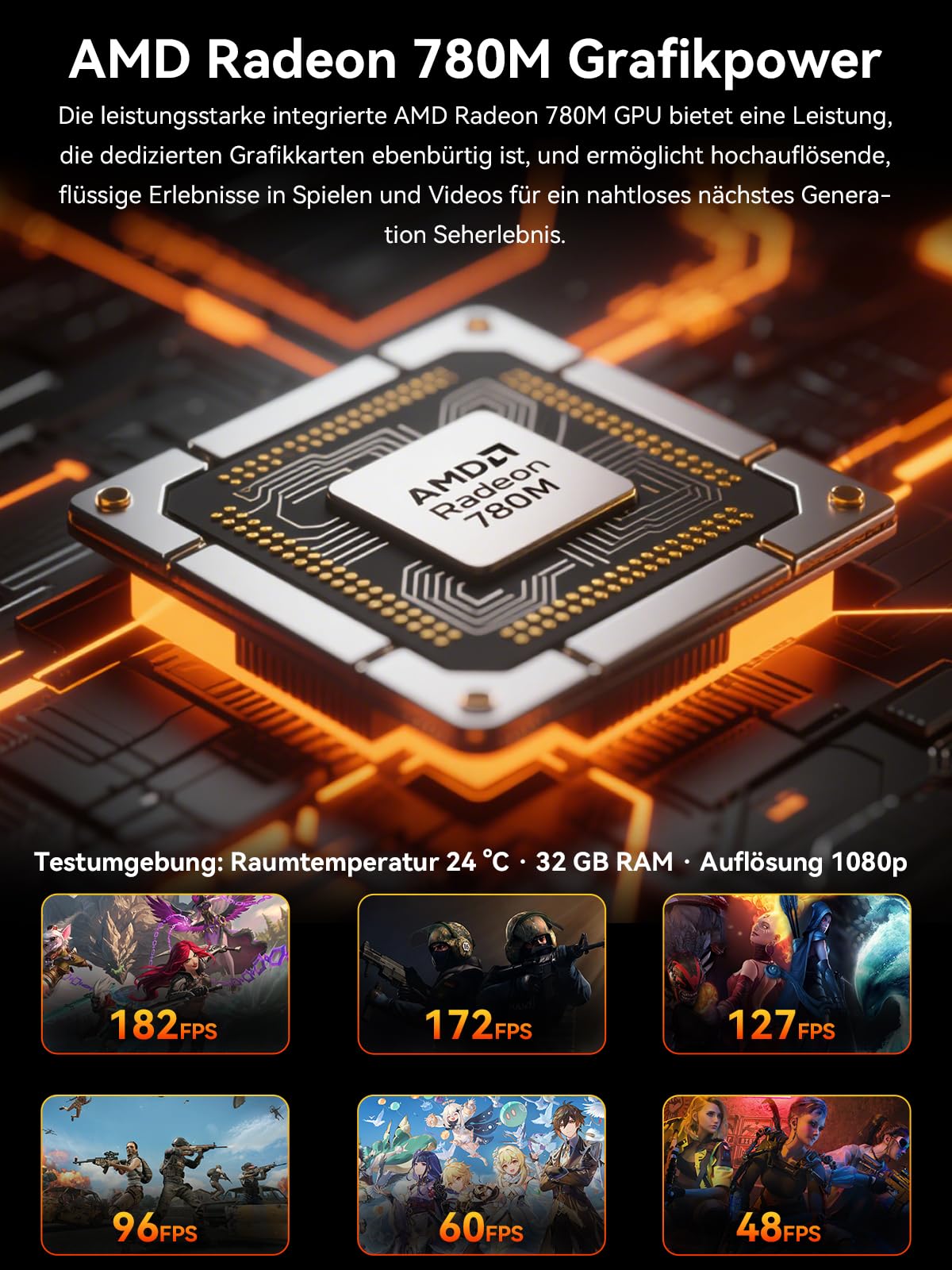 Mini Gaming PC AMD Ryzen 7 H 255 (Upgrade 8745HS, 4.9 GHz), Mini PC barebone (NO DDR, NO SSD) Suppoprt DDR5, PCIE 4.0x4, Micro-PC mit USB4.0|2.5G LAN|Quad 4K Display|Oculink–für Gaming und Business