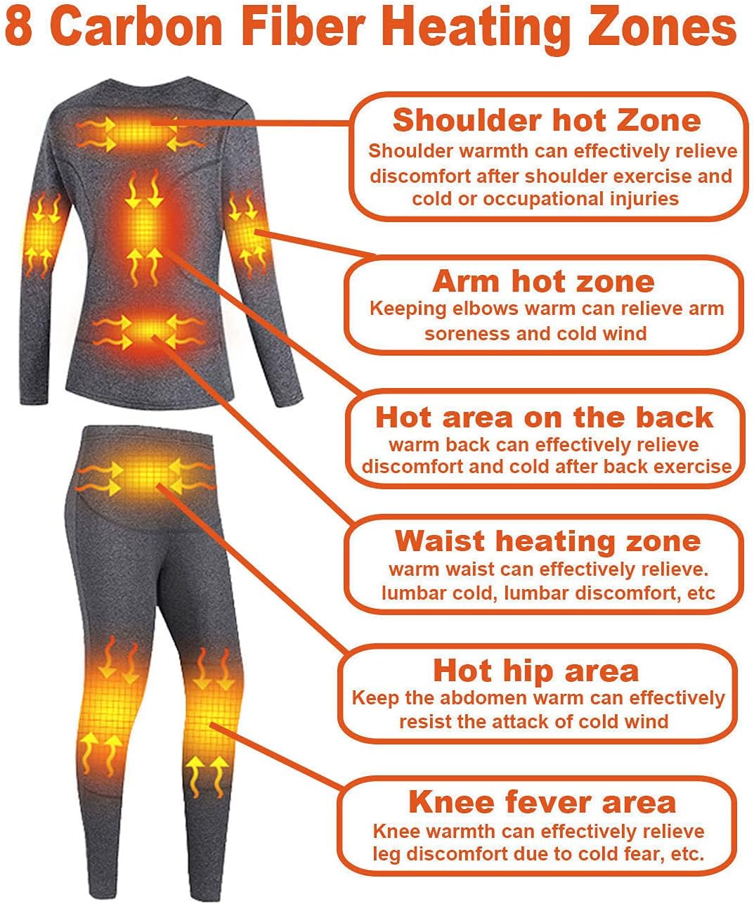 Mens Electric Heated Thermal Underwear Set Men's Travel Heated Pants and Shirt, USB Mens Thermal Underwear Set