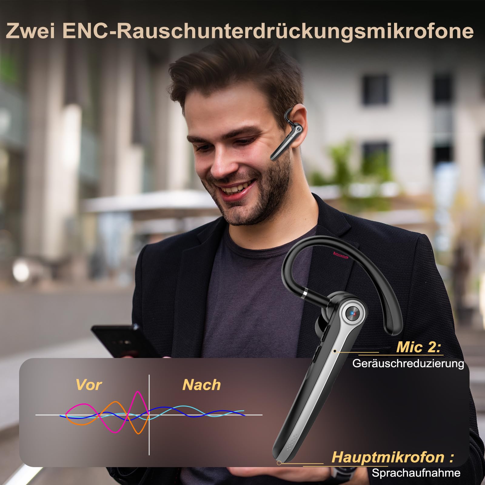 Bluetooth Headset V5.4 Wireless Freisprech Telefon mit CVC 8.0 und ENC Dual Mikrofon, Bluetooth Ohrhörer kabellos mit 25h Sprechzeit, 120h Standby Headset Handy für Autofahren Büro Business, Schwarz