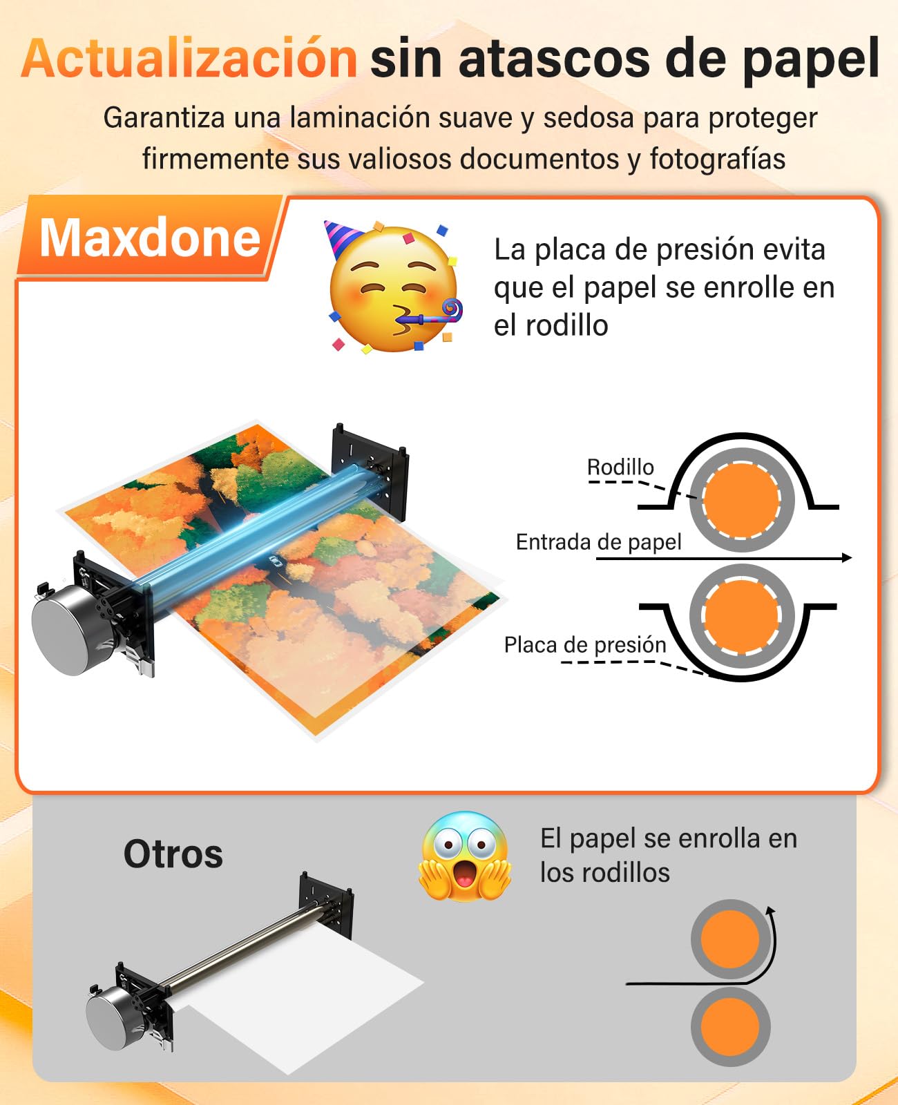 MAXDONE Plastificadora, Plastificadora A3 Cortador Integrado, Máquina de Laminadora en Modo Frío y Caliente, con Bolsas y Redondeador de Esquina