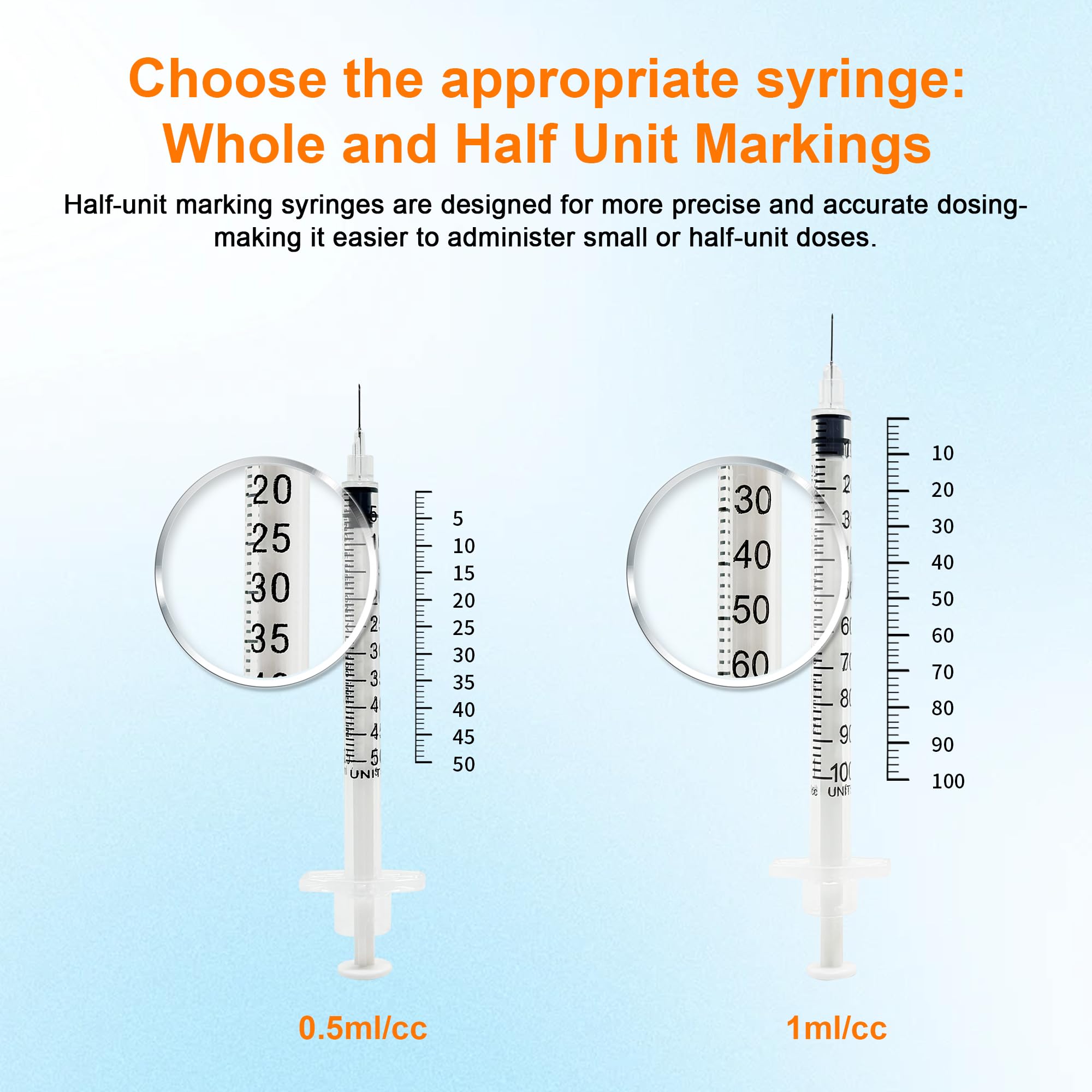 100 Pack 1mL Syringes, 31G 8mm, Individually Wrapped — Amazon image 3