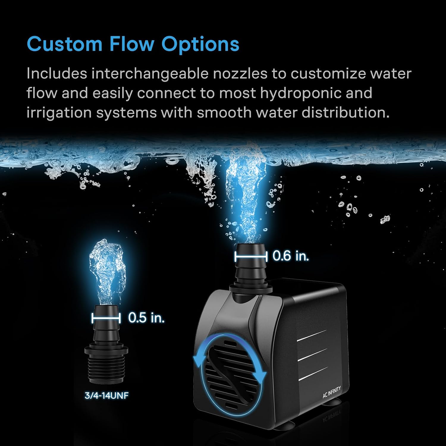 AC Infinity 400 GPH Submersible Water Pump (1514 L/H 20W). | Ultra Quiet Fountain Pump w/ 3 ft High Lift, 5 ft Power Cord, for Fish Tanks, Aquariums, Fountains, Statuaries, Ponds, Pools