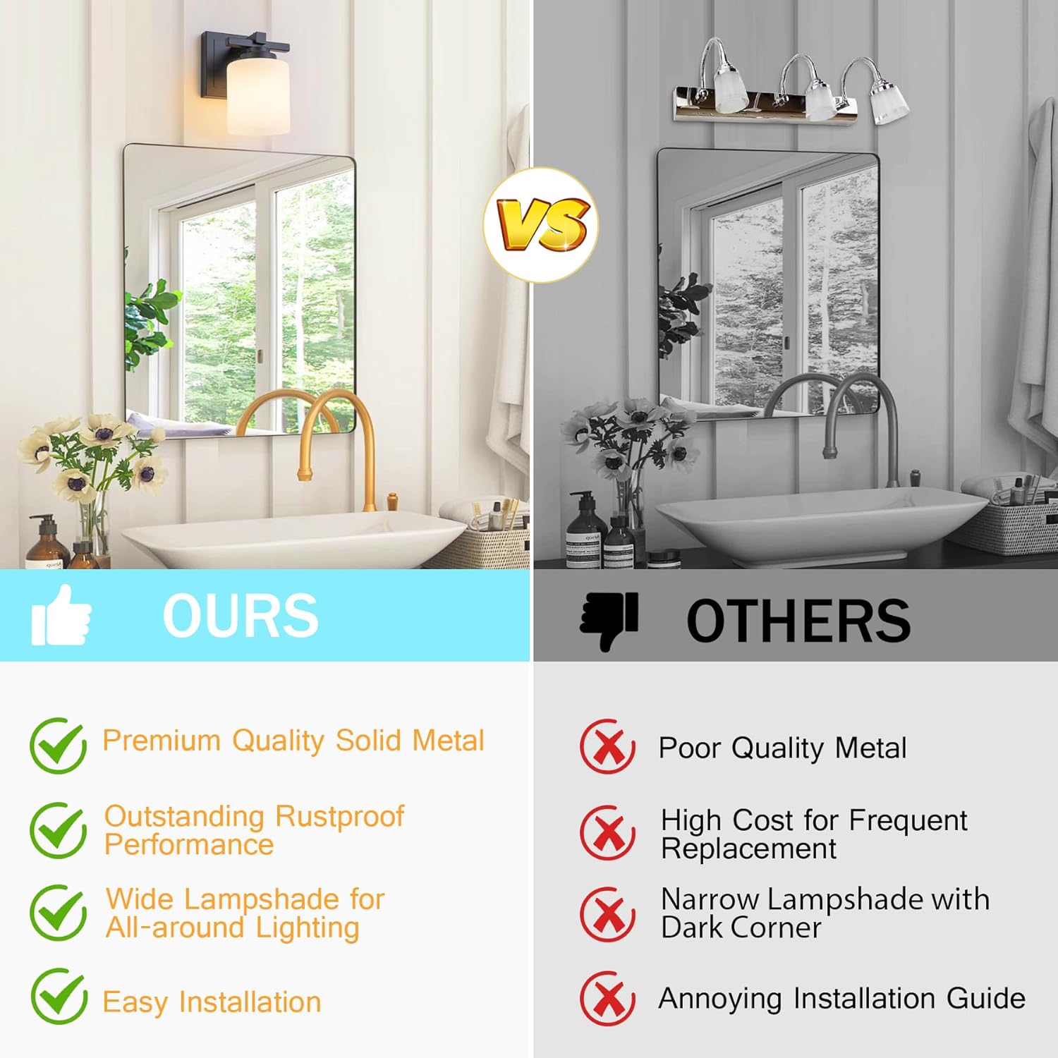 1 Light Modern Bathroom Light Fixtures Over Mirror, Black Vanity Lights for Bathroom Wall Sconces with Milky White Glass Shades, E26 Socket (Bulbs Not Included)
