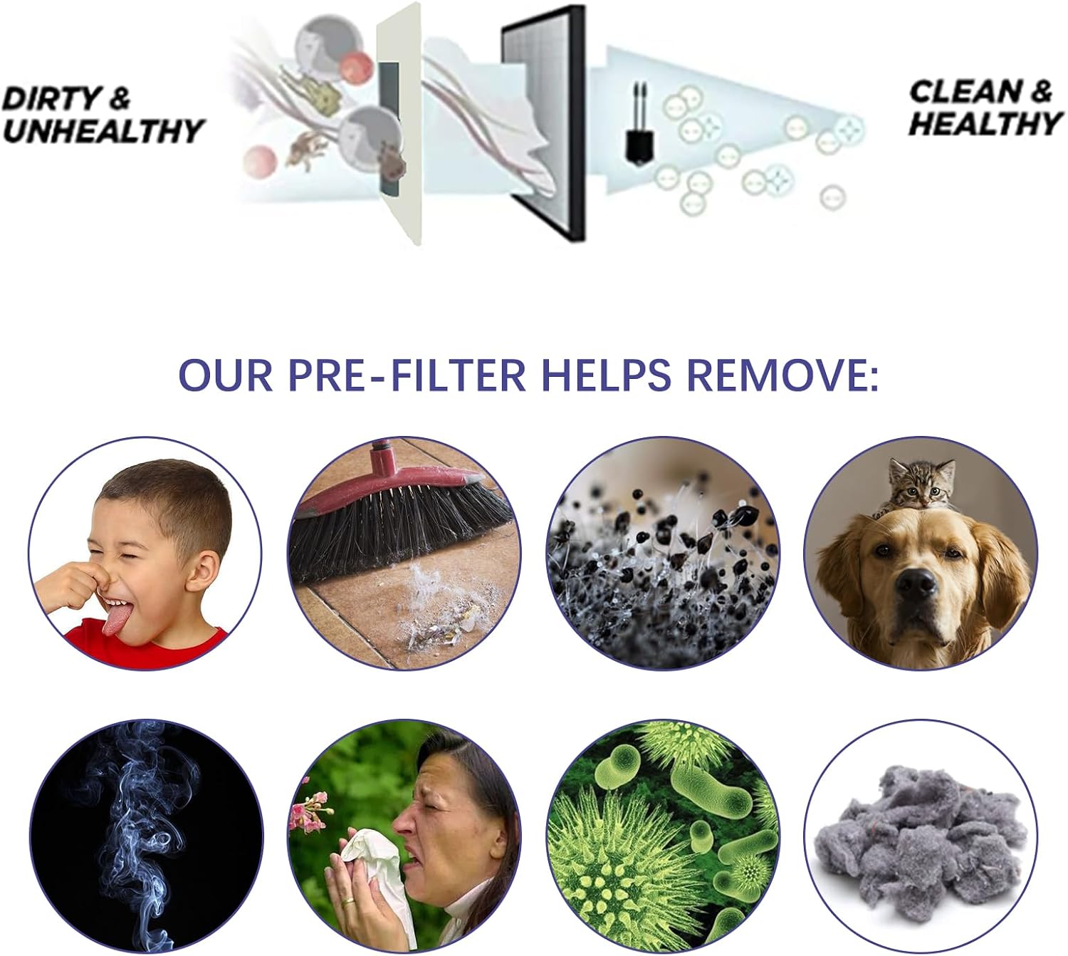 Air Vent Filter 4 x 10 Inch, 24-Pack Thin Air Vent Floor Heater Pre-Filter Sheet Work for Home Air Purifier, Floor Register, Ceiling 4" x 10" (White) Hoctsom