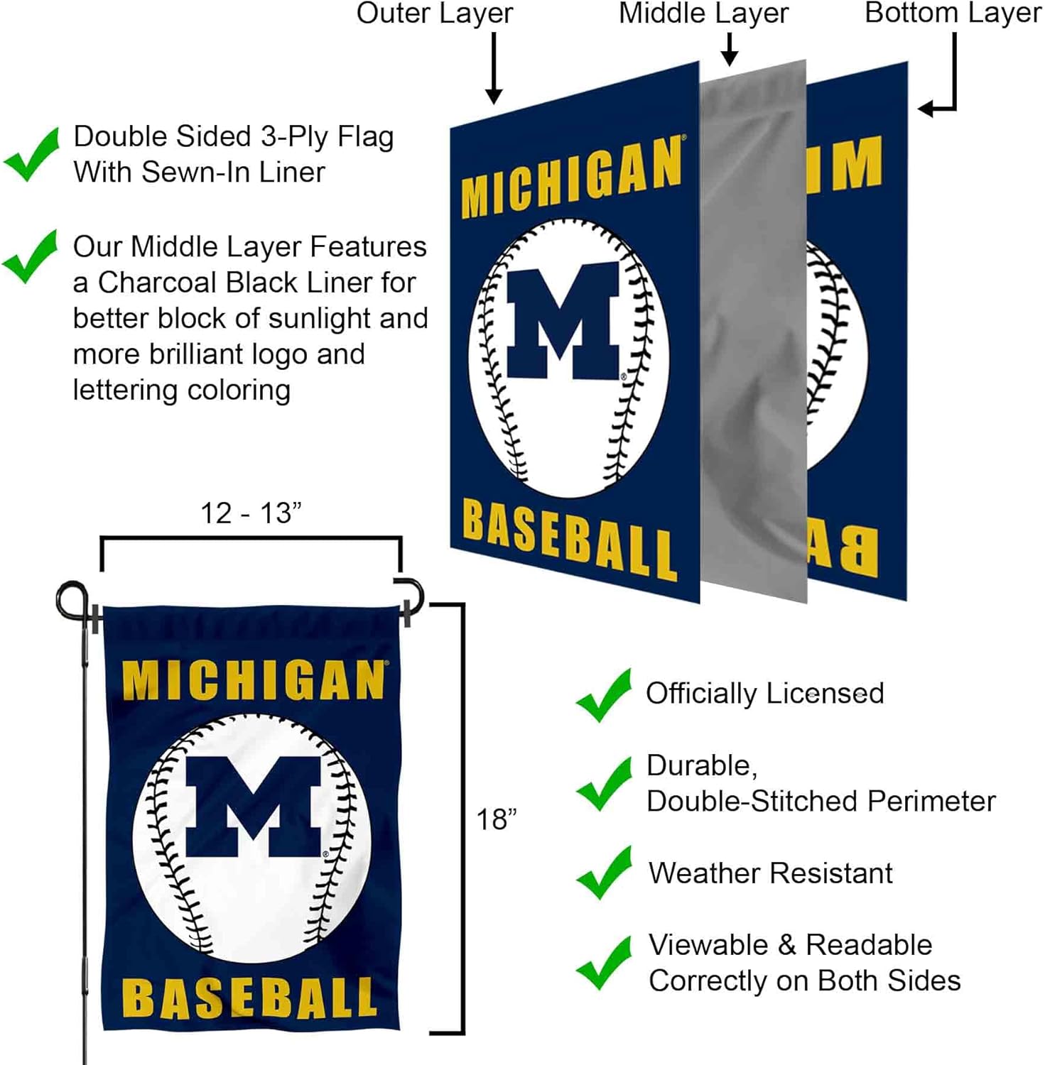 Michigan Team University Wolverines Baseball Garden Flag and Yard Banner
