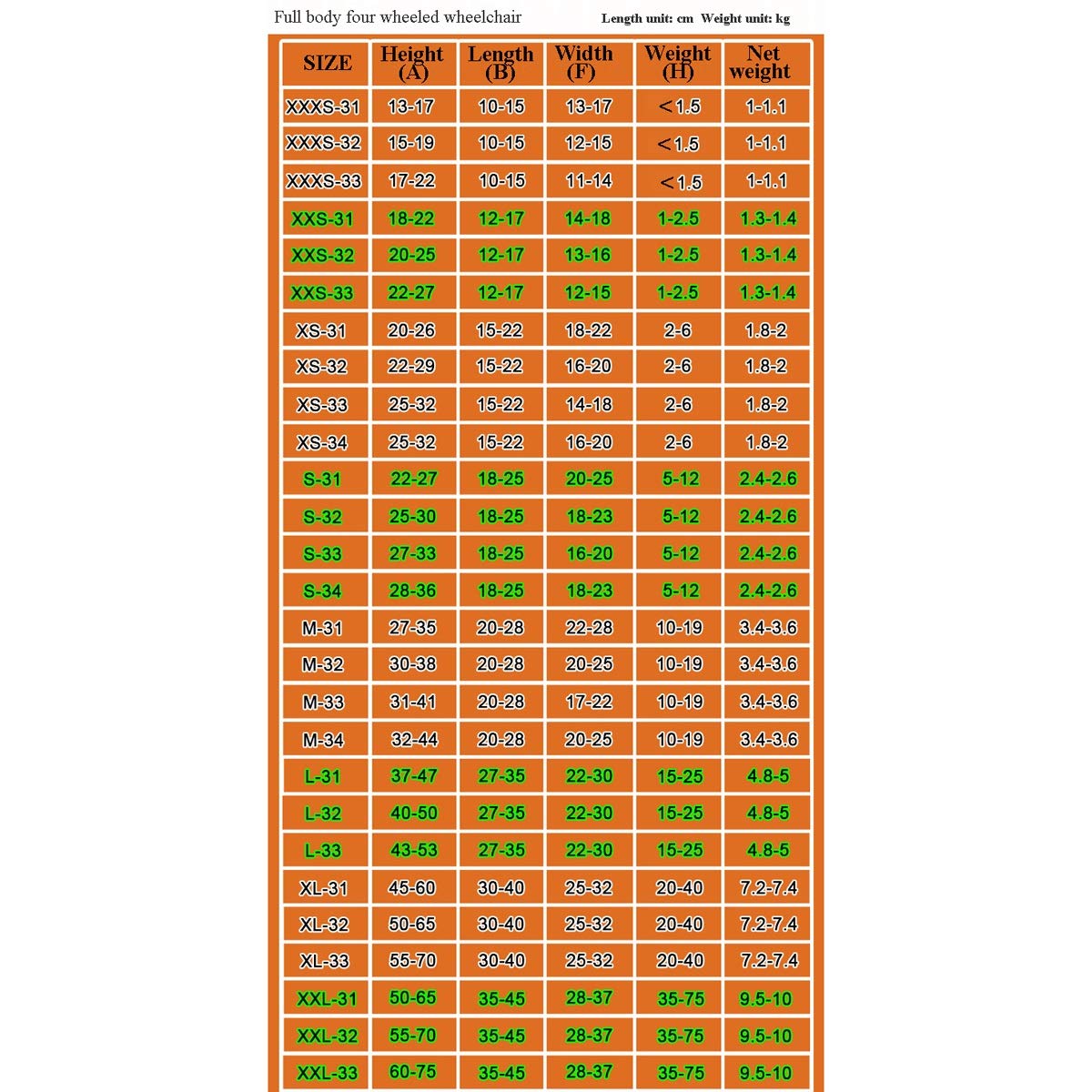 Wózek inwalidzki dla psa Regulowany, pełne wsparcie Wózek dla zwierząt 4 koła Wózek dla psa Przednie i tylne nogi Mały pies Pies Szczeniak Kot na plecy (srebrny XXL)