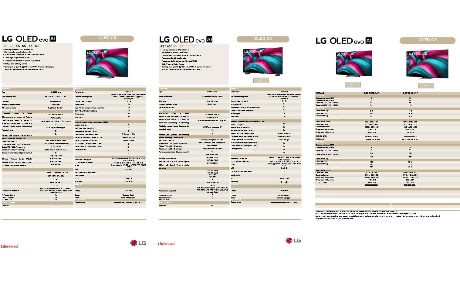 LG OLED evo AI C5 77 pollici, Smart TV 4K, Processore α9 Gen8, Brightness Booster, webOS con AI, Dolby Vision & Atmos, Gaming con VRR e GSYNC 4K@144Hz, OLED77C55LA 2025
