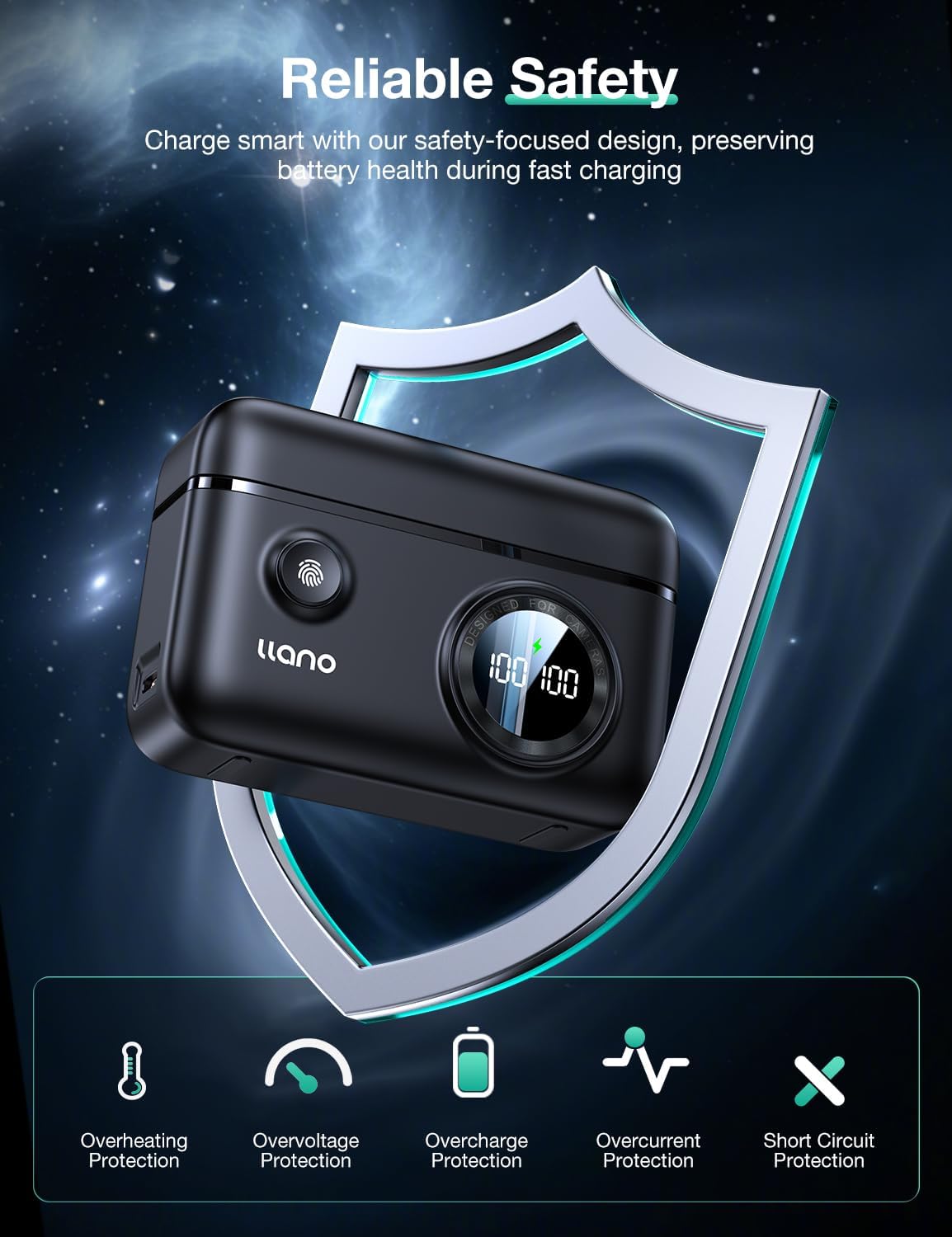 llano LP-E8 18W Fast Dual Battery Charger for Canon EOS Rebel T3i, T2i, T4i, T5i, 550D, 600D, 650D, 700D DSLR Digital Camera