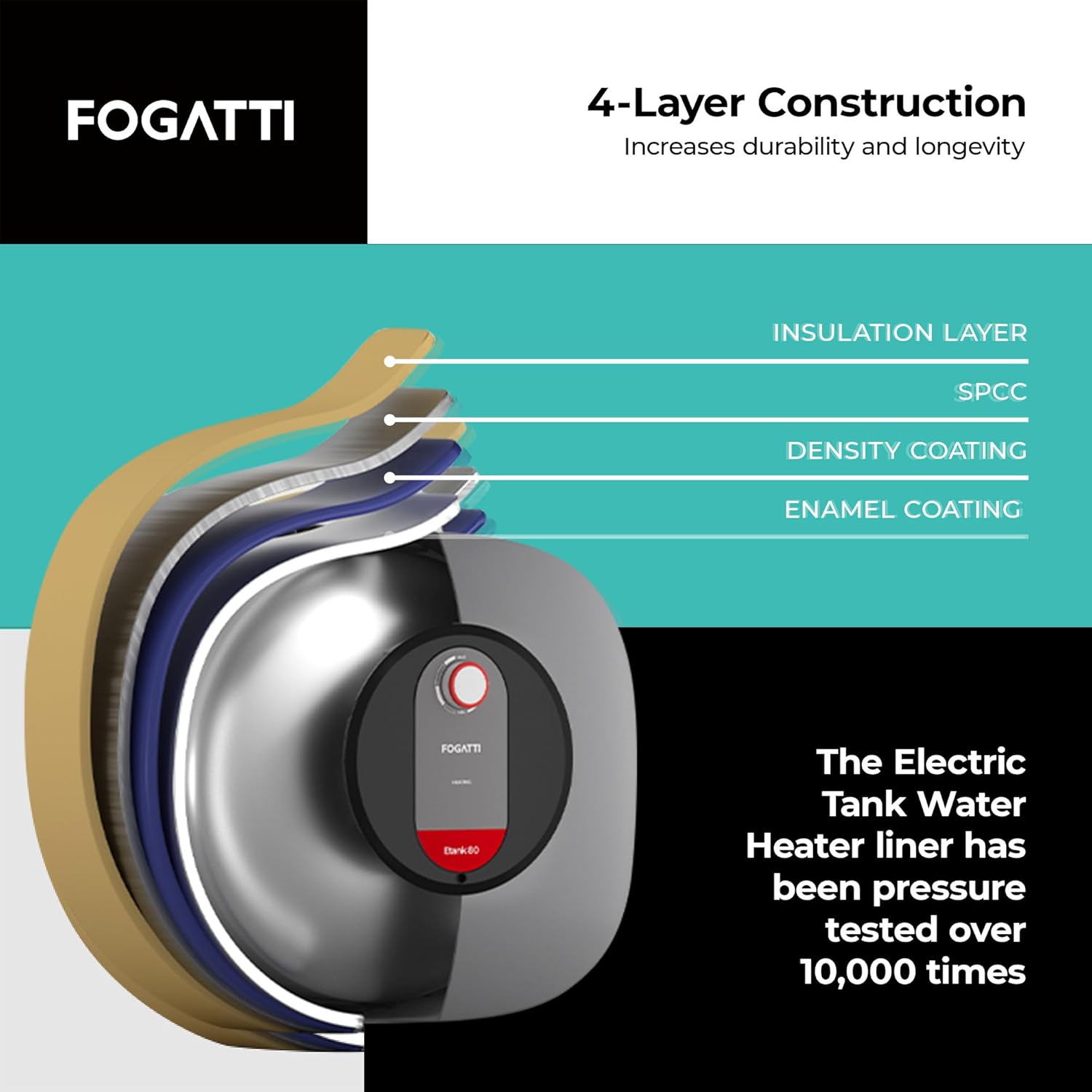FOGATTI Electric Tank Water Heater, 8.0 Gallon Point of Use Instant Hot Water Heater 120V 1440W, Wall or Floor Mounted, Easy to Install
