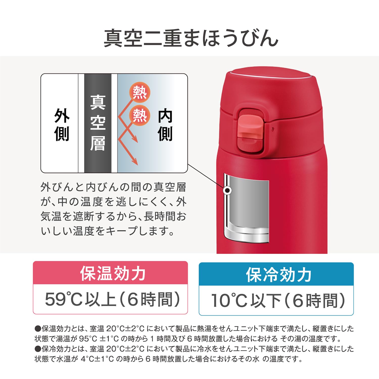 Amazon｜ピーコック魔法瓶工業(The-peacock) ピーコック 水筒