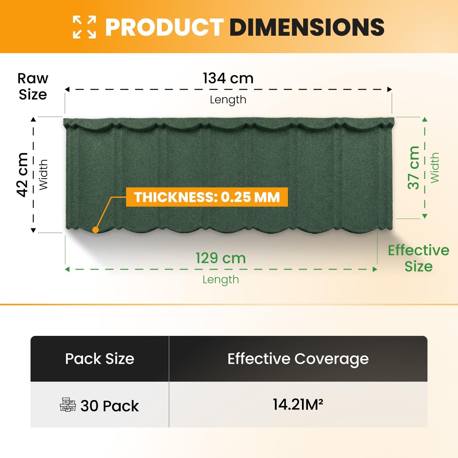 View 2