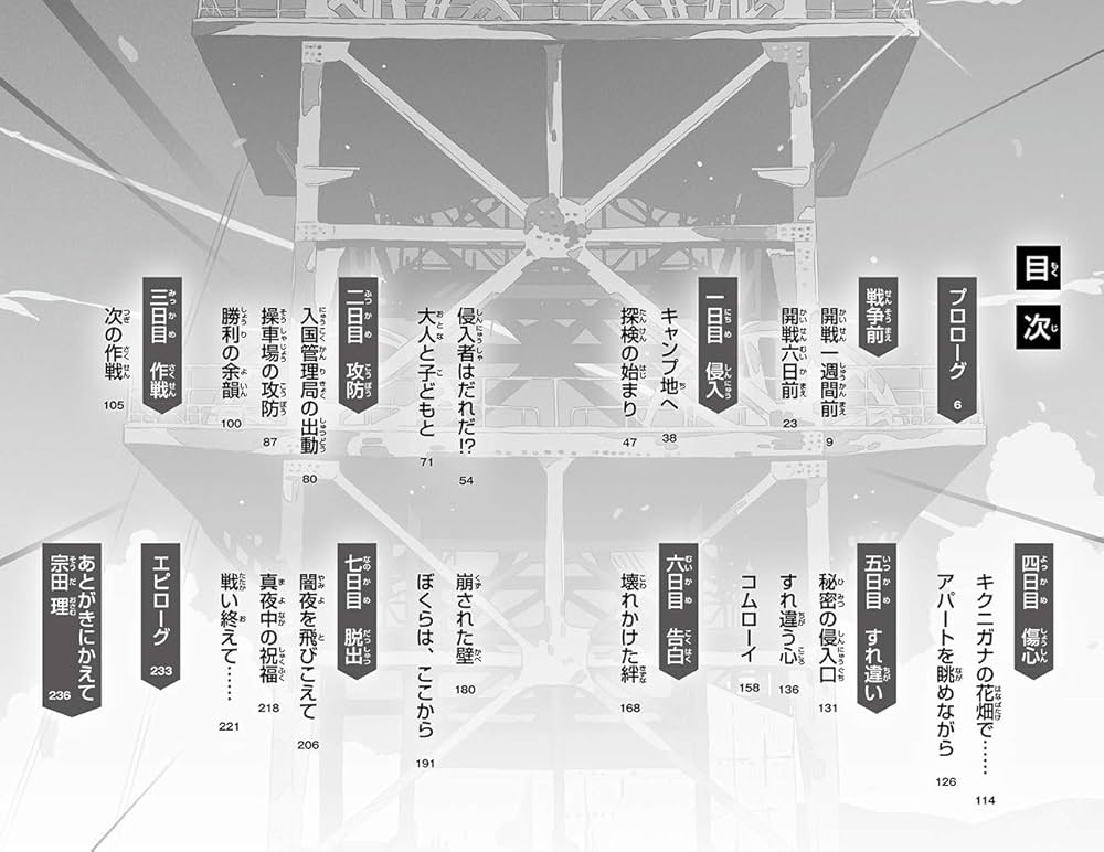 ぼくらの7日間戦争　ドリル先生の動物園　計１５冊 アニメ『ぼくらの7日間戦争』 6月5日(金) レンタル開始！ | 作品