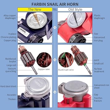 FARBIN Air Horn for Car Train Horn for Trucks Loud Car Horn Kit with Button | Compact, blue, 12V 150dB loud, with relay wiring harness and push button switch, universal for any 12V vehicles