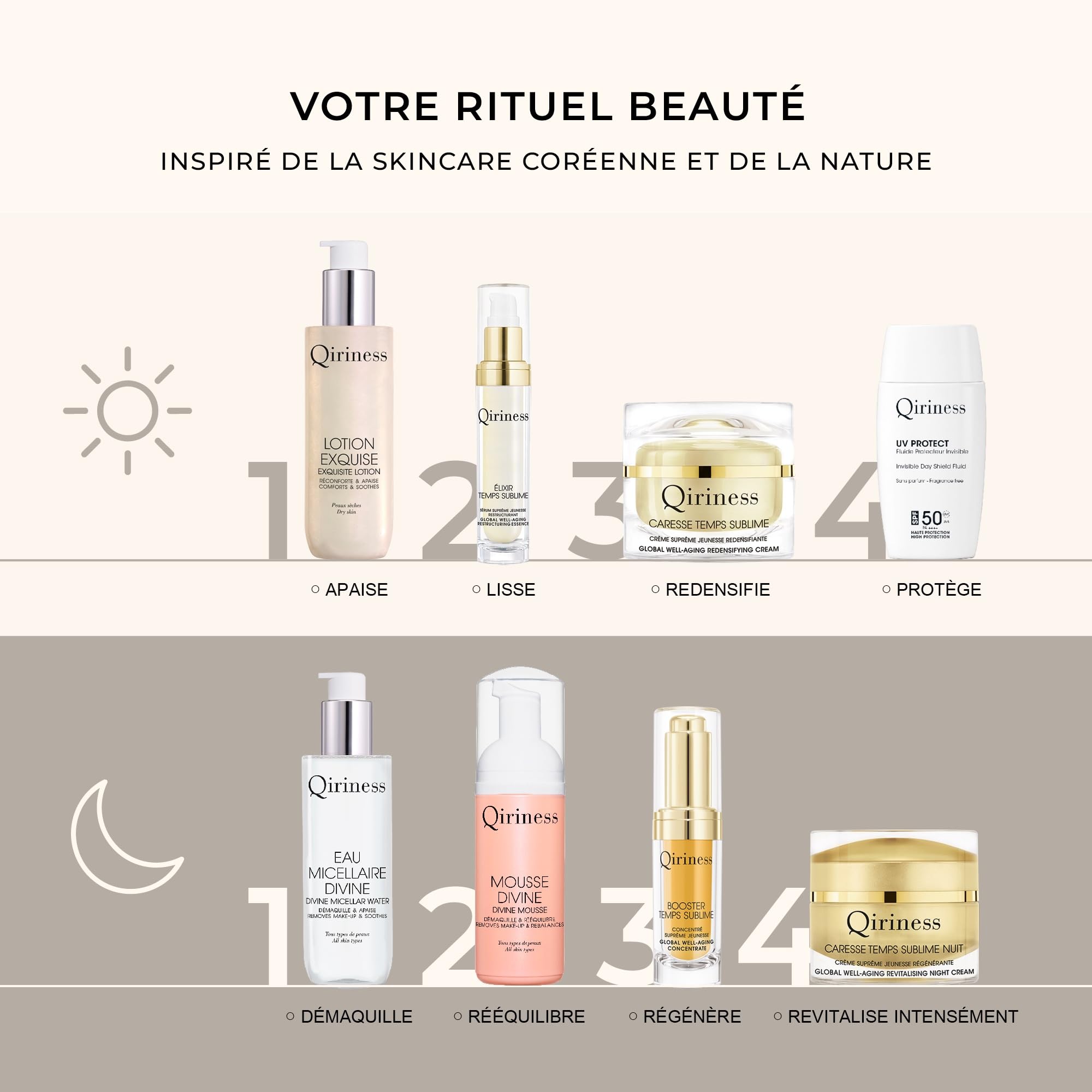 Qiriness - Sérum Anti-âge Liftant Acide Hyaluronique & Rétinol - Élixir Temps Sublime - Rose Bulgare & Peptide Biomimétique - Pour le Visage - Tous Types de Peaux - 30 ml