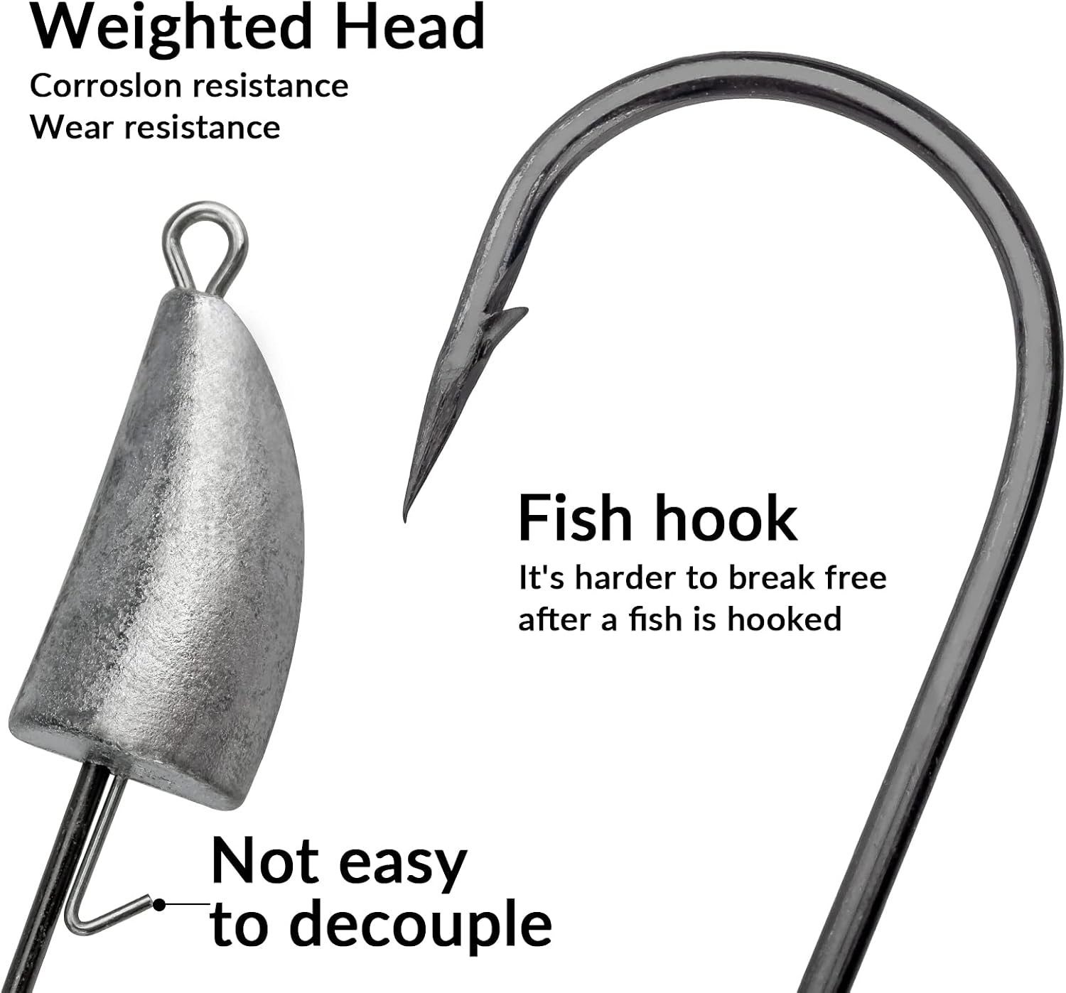 THKFISH Weedless Swimbait Jig Heads for Bass Fishing, Weighted Texas Rig Hook Fishing Hooks Saltwater Freshwater 1/8 oz, 1/6 oz, 1/4 oz, 3/8 oz, 1/2 oz,3/4 oz image 3