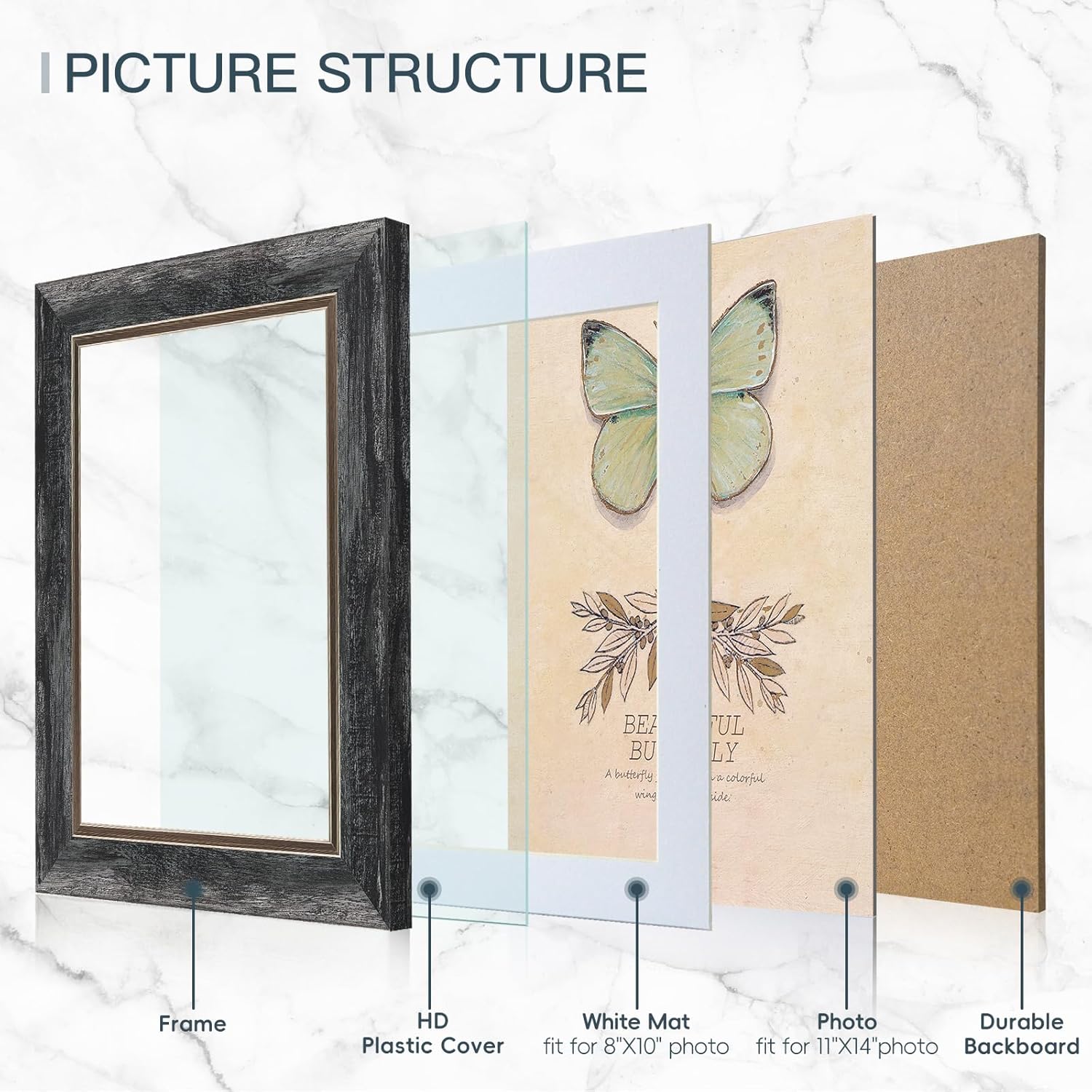 XUANLUO 1 pcs 11x14 Picture Frame with Grey Color,Rustic Retro Photo Frame with HD Plastic Cover for Wall Mount,Display Family Friends Wedding Gift - Image 5