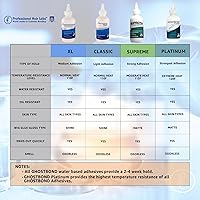 Vista 50 de GHOSTBOND - Adhesivo de repuesto para cabello XL, 5 onzas, pegamento invisible para peluca: control de humedad extra, resistente al agua y al