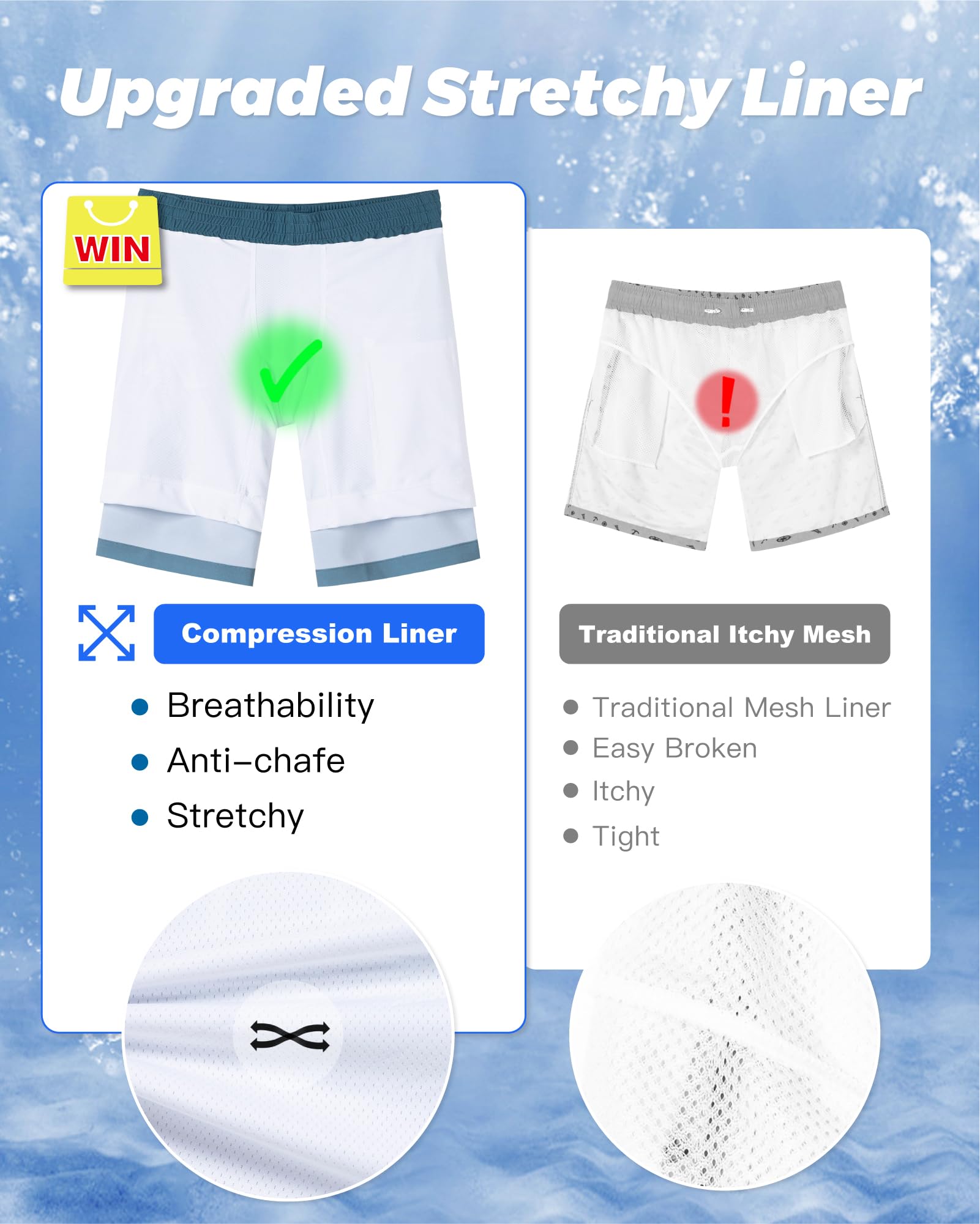 SURF CUZ Mens Swim Trunks with Compression Liner Swimming Shorts 2 in 1 Stretch Quick Dry Zipper Pockets, Dark Grey|S - Image 5 thumbnail
