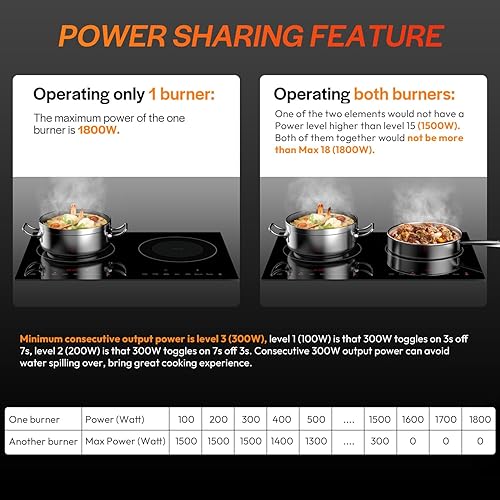 Miniatura 5 de Empava Double/Dual Induction Cooktop 2 Burner, Shatter-proof Flat Glass Top, 18 Levels from 120°F to 460°F, 3 Preset Mode, Bulit-in/Countertop