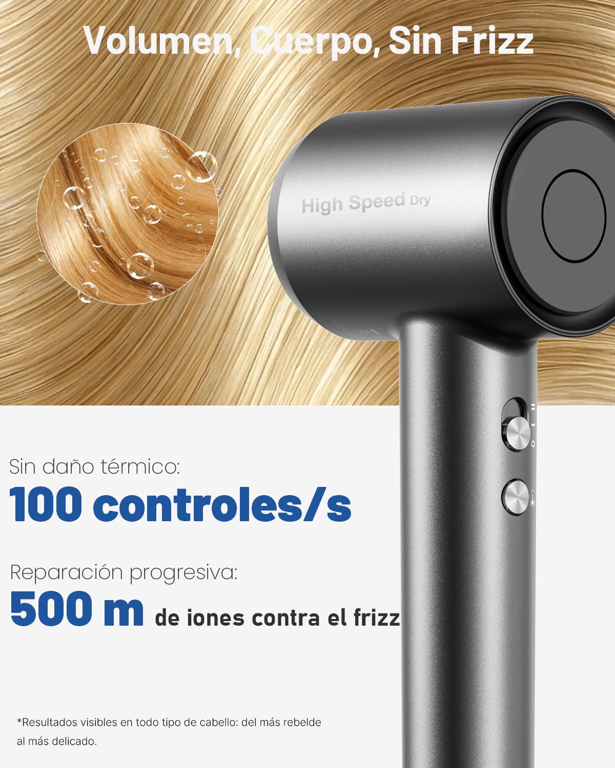 Secador de Pelo Iónico de Alta Velocidad, Ligero, Motor Sin Escobillas 160.000 RPM, Secado Rápido, Anti Encrespamiento, Bajo Ruido, con Difusor y Boquilla, Enchufe UE, Gris