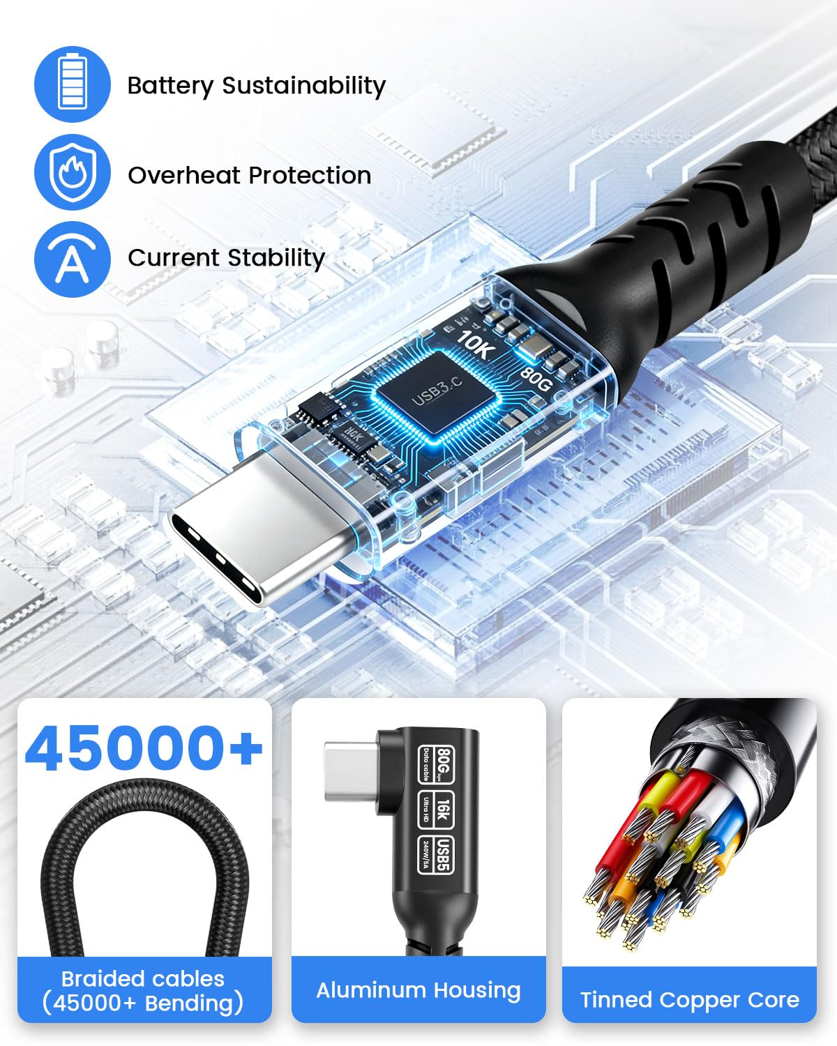 USB