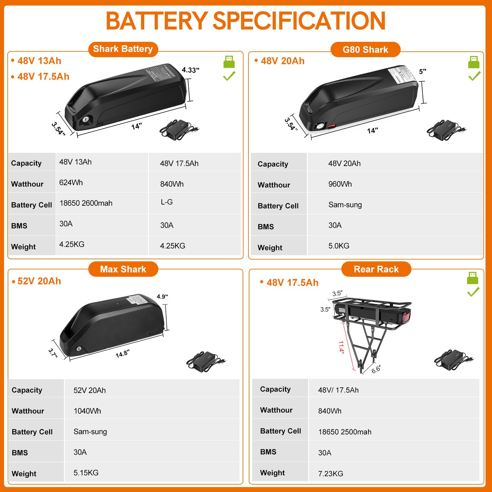 Amazon | BAFANG 48V 500W フロントハブモーター : 700C 電動バイク