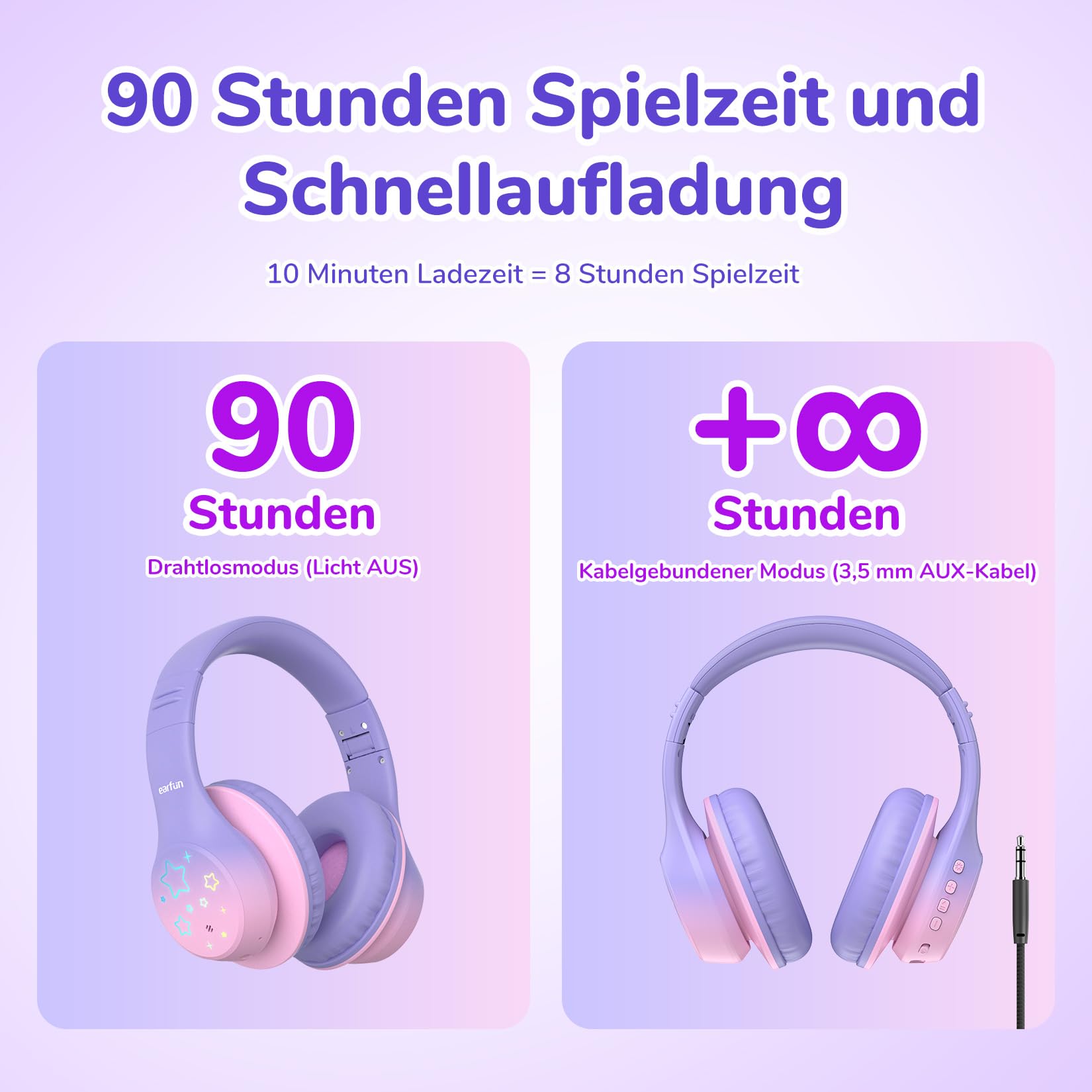 EarFun Bluetooth Kopfhörer Kinder, 5 LED-Beleuchtungsmodi, 74/85/94 dBA Lautstärkebegrenzung, 90 Std Akku, Hi-Fi Klang, HD-Mikrofon, Bluetooth 5.4, Faltbare, Kopfhörer Kabellos Kinder für Schule/Reise