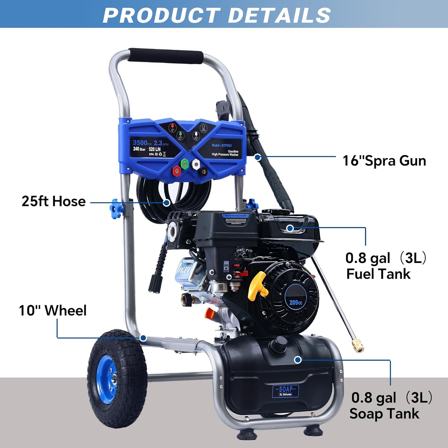 Detailed view of the Mutaomay pressure washer with labels for components like spray gun, hose, fuel tank, soap tank, and wheels.