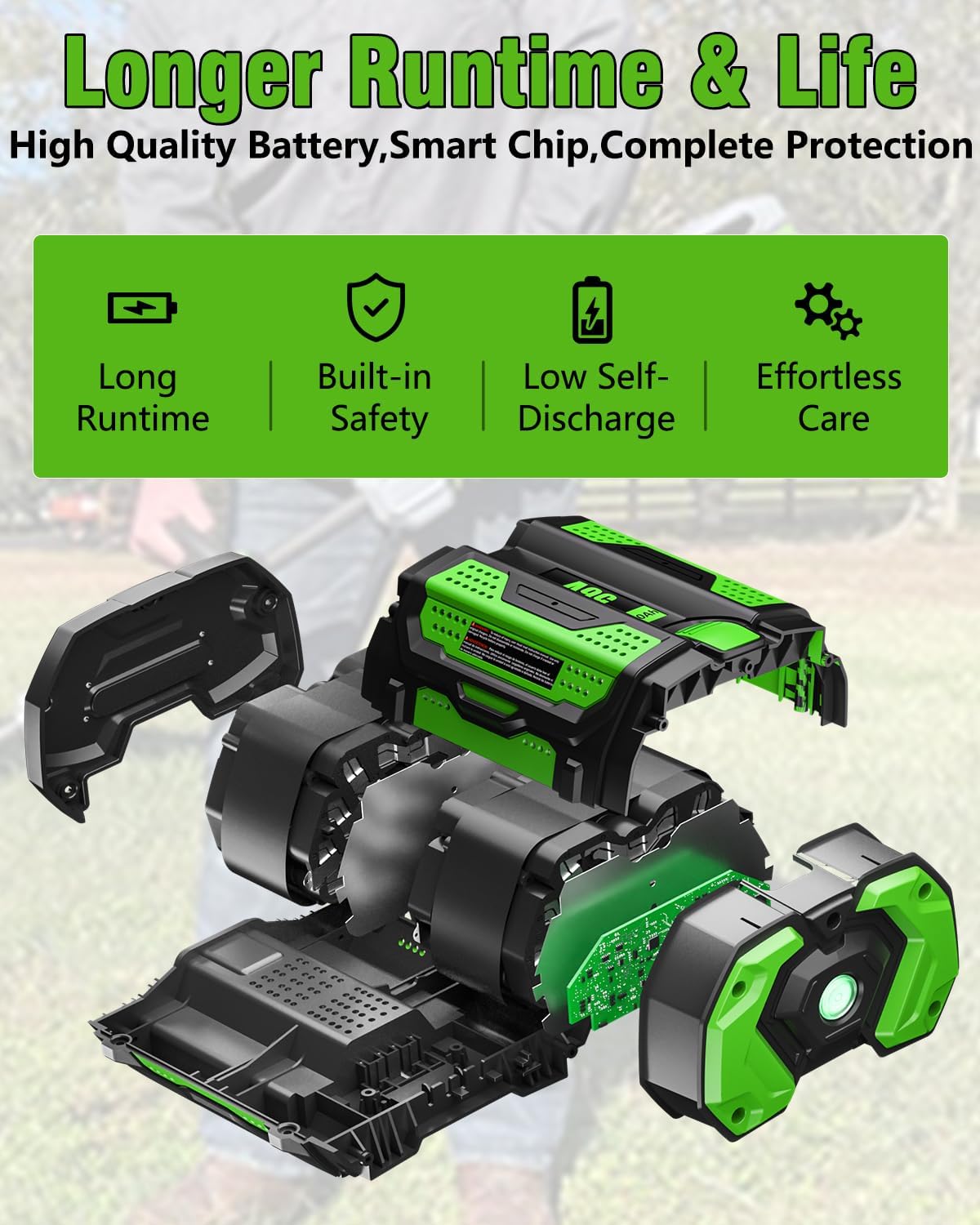 HOCHSTERN 5.0Ah Replacement for EGO 56V Battery Compatible with EGO 56 Volt Lithium-Ion Battery Power Tools - Image 4